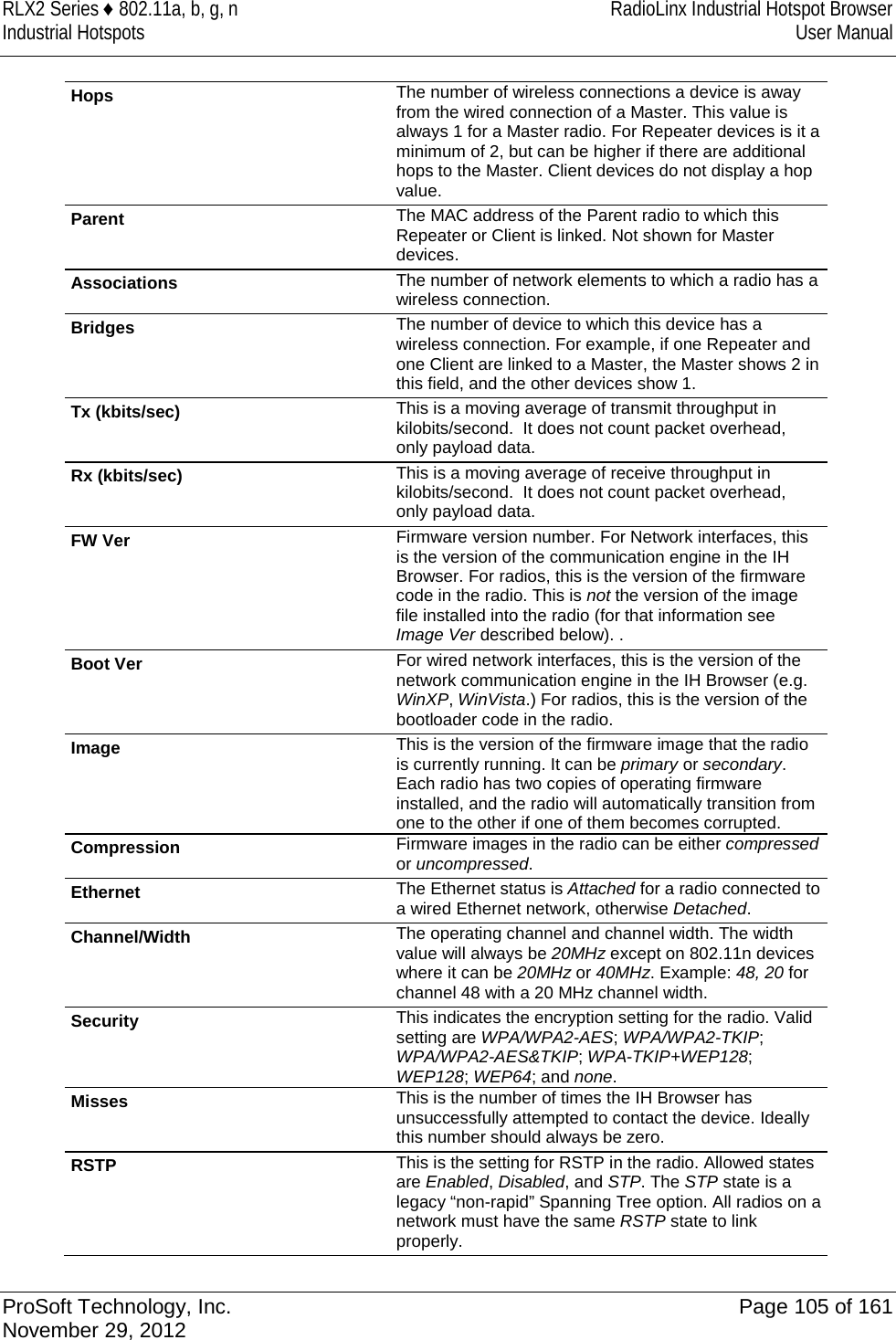 RLX2 Series ♦ 802.11a, b, g, n RadioLinx Industrial Hotspot Browser Industrial Hotspots User Manual  Hops The number of wireless connections a device is away from the wired connection of a Master. This value is always 1 for a Master radio. For Repeater devices is it a minimum of 2, but can be higher if there are additional hops to the Master. Client devices do not display a hop value. Parent The MAC address of the Parent radio to which this Repeater or Client is linked. Not shown for Master devices. Associations The number of network elements to which a radio has a wireless connection. Bridges The number of device to which this device has a wireless connection. For example, if one Repeater and one Client are linked to a Master, the Master shows 2 in this field, and the other devices show 1. Tx (kbits/sec) This is a moving average of transmit throughput in kilobits/second.  It does not count packet overhead, only payload data. Rx (kbits/sec) This is a moving average of receive throughput in kilobits/second.  It does not count packet overhead, only payload data. FW Ver Firmware version number. For Network interfaces, this is the version of the communication engine in the IH Browser. For radios, this is the version of the firmware code in the radio. This is not the version of the image file installed into the radio (for that information see Image Ver described below). . Boot Ver For wired network interfaces, this is the version of the network communication engine in the IH Browser (e.g. WinXP, WinVista.) For radios, this is the version of the bootloader code in the radio.  Image This is the version of the firmware image that the radio is currently running. It can be primary or secondary. Each radio has two copies of operating firmware installed, and the radio will automatically transition from one to the other if one of them becomes corrupted.  Compression Firmware images in the radio can be either compressed or uncompressed. Ethernet The Ethernet status is Attached for a radio connected to a wired Ethernet network, otherwise Detached. Channel/Width The operating channel and channel width. The width value will always be 20MHz except on 802.11n devices where it can be 20MHz or 40MHz. Example: 48, 20 for channel 48 with a 20 MHz channel width. Security This indicates the encryption setting for the radio. Valid setting are WPA/WPA2-AES; WPA/WPA2-TKIP; WPA/WPA2-AES&amp;TKIP; WPA-TKIP+WEP128; WEP128; WEP64; and none.  Misses This is the number of times the IH Browser has unsuccessfully attempted to contact the device. Ideally this number should always be zero. RSTP This is the setting for RSTP in the radio. Allowed states are Enabled, Disabled, and STP. The STP state is a legacy “non-rapid” Spanning Tree option. All radios on a network must have the same RSTP state to link properly.  ProSoft Technology, Inc. Page 105 of 161 November 29, 2012  