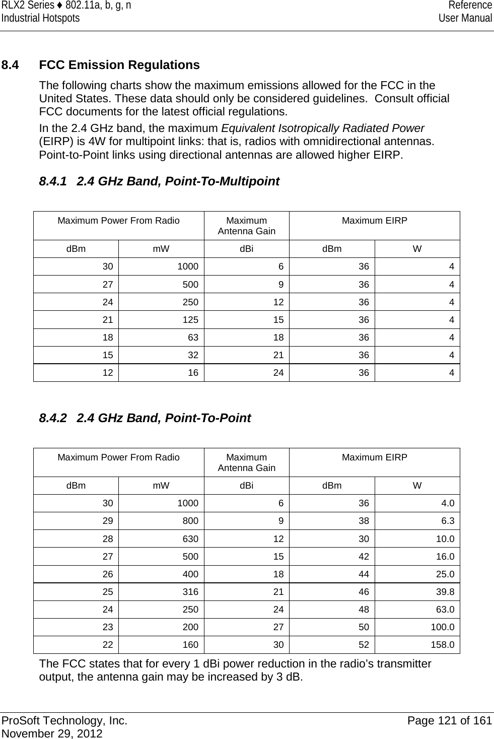 RLX2 Series ♦ 802.11a, b, g, n Reference Industrial Hotspots User Manual   8.4 FCC Emission Regulations The following charts show the maximum emissions allowed for the FCC in the United States. These data should only be considered guidelines.  Consult official FCC documents for the latest official regulations. In the 2.4 GHz band, the maximum Equivalent Isotropically Radiated Power (EIRP) is 4W for multipoint links: that is, radios with omnidirectional antennas. Point-to-Point links using directional antennas are allowed higher EIRP. 8.4.1 2.4 GHz Band, Point-To-Multipoint  Maximum Power From Radio Maximum Antenna Gain  Maximum EIRP dBm  mW  dBi  dBm  W 30 1000  6  36  4 27 500  9  36  4 24 250 12 36  4 21 125 15 36  4 18 63 18 36  4 15 32 21 36  4 12 16 24 36  4  8.4.2 2.4 GHz Band, Point-To-Point  Maximum Power From Radio Maximum Antenna Gain  Maximum EIRP dBm  mW  dBi  dBm  W 30 1000  6  36  4.0 29  800  9  38  6.3 28  630 12 30 10.0 27  500 15 42 16.0 26 400 18 44 25.0 25 316 21 46 39.8 24 250 24 48 63.0 23 200 27 50 100.0 22 160 30 52 158.0 The FCC states that for every 1 dBi power reduction in the radio’s transmitter output, the antenna gain may be increased by 3 dB.  ProSoft Technology, Inc. Page 121 of 161 November 29, 2012  