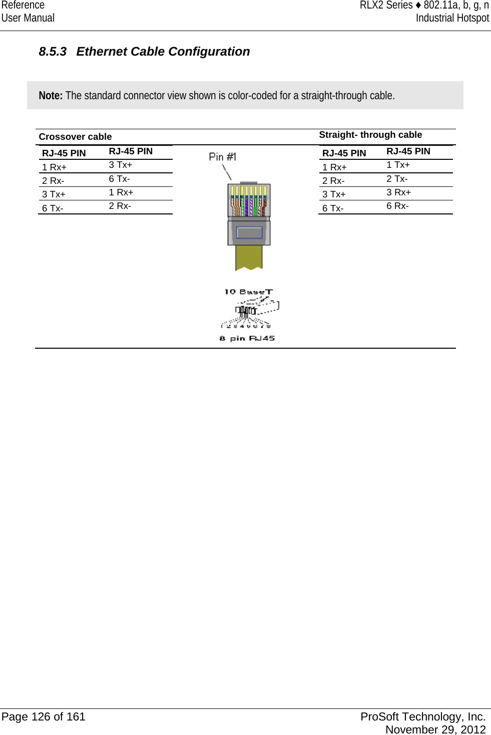 Reference RLX2 Series ♦ 802.11a, b, g, n User Manual Industrial Hotspot    8.5.3  Ethernet Cable Configuration  Note: The standard connector view shown is color-coded for a straight-through cable.  Crossover cable   Straight- through cable RJ-45 PIN RJ-45 PIN 1 Rx+ 3 Tx+ 2 Rx- 6 Tx- 3 Tx+ 1 Rx+ 6 Tx- 2 Rx-   RJ-45 PIN RJ-45 PIN 1 Rx+ 1 Tx+ 2 Rx- 2 Tx- 3 Tx+ 3 Rx+ 6 Tx- 6 Rx-     Page 126 of 161 ProSoft Technology, Inc.  November 29, 2012  