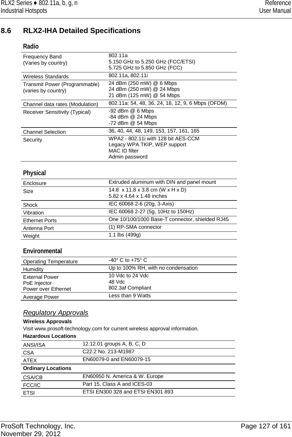 RLX2 Series ♦ 802.11a, b, g, n Reference Industrial Hotspots User Manual  8.6 RLX2-IHA Detailed Specifications Radio Frequency Band  (Varies by country) 802.11a 5.150 GHz to 5.250 GHz (FCC/ETSI)  5.725 GHz to 5.850 GHz (FCC) Wireless Standards 802.11a, 802.11i Transmit Power (Programmable)  (varies by country) 24 dBm (250 mW) @ 6 Mbps 24 dBm (250 mW) @ 24 Mbps 21 dBm (125 mW) @ 54 Mbps Channel data rates (Modulation) 802.11a: 54, 48, 36, 24, 18, 12, 9, 6 Mbps (OFDM)  Receiver Sensitivity (Typical) -92 dBm @ 6 Mbps  -84 dBm @ 24 Mbps -72 dBm @ 54 Mbps  Channel Selection 36, 40, 44, 48, 149, 153, 157, 161, 165  Security WPA2 - 802.11i with 128 bit AES-CCM  Legacy WPA TKIP, WEP support  MAC ID filter  Admin password Physical Enclosure Extruded aluminum with DIN and panel mount Size 14.8  x 11.8 x 3.8 cm (W x H x D) 5.82 x 4.64 x 1.48 inches Shock IEC 60068 2-6 (20g, 3-Axis) Vibration IEC 60068 2-27 (5g, 10Hz to 150Hz) Ethernet Ports One 10/100/1000 Base-T connector, shielded RJ45 Antenna Port (1) RP-SMA connector Weight 1.1 lbs (499g) Environmental Operating Temperature -40° C to +75° C Humidity Up to 100% RH, with no condensation External Power PoE Injector Power over Ethernet 10 Vdc to 24 Vdc 48 Vdc 802.3af Compliant Average Power Less than 9 Watts   Regulatory Approvals Wireless Approvals Visit www.prosoft-technology.com for current wireless approval information. Hazardous Locations ANSI/ISA  12.12.01 groups A, B, C, D CSA  C22.2 No. 213-M1987 ATEX  EN60079-0 and EN60079-15 Ordinary Locations CSA/CB EN60950 N. America &amp; W. Europe  FCC/IC  Part 15, Class A and ICES-03 ETSI ETSI EN300 328 and ETSI EN301 893  ProSoft Technology, Inc. Page 127 of 161 November 29, 2012  