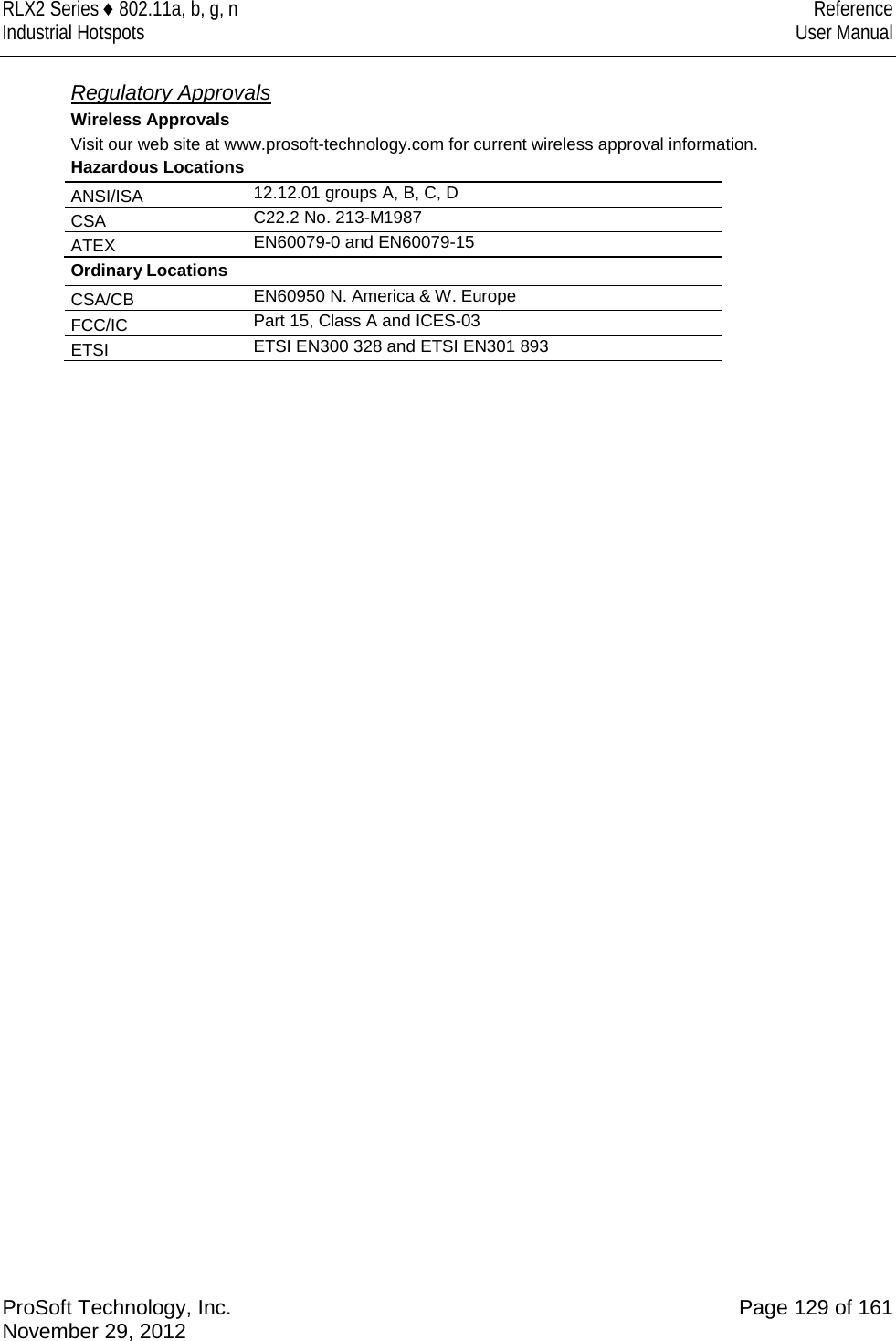 RLX2 Series ♦ 802.11a, b, g, n Reference Industrial Hotspots User Manual  Regulatory Approvals Wireless Approvals Visit our web site at www.prosoft-technology.com for current wireless approval information. Hazardous Locations ANSI/ISA  12.12.01 groups A, B, C, D CSA  C22.2 No. 213-M1987 ATEX  EN60079-0 and EN60079-15 Ordinary Locations CSA/CB EN60950 N. America &amp; W. Europe  FCC/IC  Part 15, Class A and ICES-03 ETSI ETSI EN300 328 and ETSI EN301 893  ProSoft Technology, Inc. Page 129 of 161 November 29, 2012  