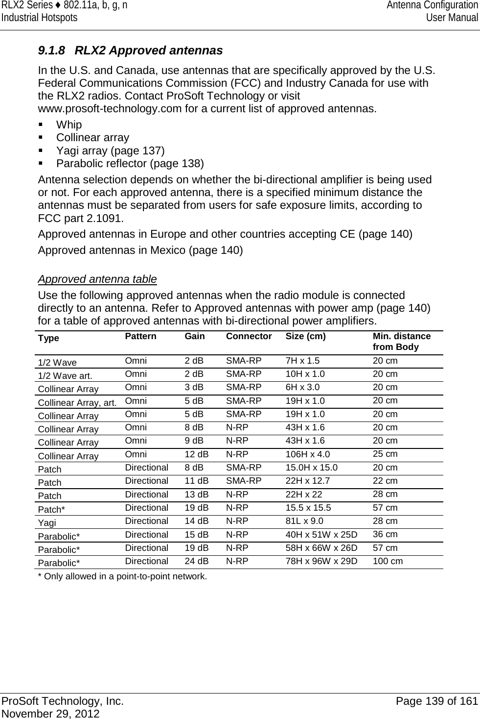 RLX2 Series ♦ 802.11a, b, g, n Antenna Configuration Industrial Hotspots User Manual  9.1.8 RLX2 Approved antennas In the U.S. and Canada, use antennas that are specifically approved by the U.S. Federal Communications Commission (FCC) and Industry Canada for use with the RLX2 radios. Contact ProSoft Technology or visit www.prosoft-technology.com for a current list of approved antennas.  Whip  Collinear array  Yagi array (page 137)  Parabolic reflector (page 138)  Antenna selection depends on whether the bi-directional amplifier is being used or not. For each approved antenna, there is a specified minimum distance the antennas must be separated from users for safe exposure limits, according to FCC part 2.1091. Approved antennas in Europe and other countries accepting CE (page 140) Approved antennas in Mexico (page 140)  Approved antenna table Use the following approved antennas when the radio module is connected directly to an antenna. Refer to Approved antennas with power amp (page 140) for a table of approved antennas with bi-directional power amplifiers. Type Pattern Gain Connector Size (cm) Min. distance from Body 1/2 Wave Omni 2 dB SMA-RP 7H x 1.5 20 cm 1/2 Wave art. Omni 2 dB SMA-RP 10H x 1.0 20 cm Collinear Array Omni 3 dB SMA-RP 6H x 3.0 20 cm Collinear Array, art. Omni 5 dB SMA-RP 19H x 1.0 20 cm Collinear Array Omni 5 dB SMA-RP 19H x 1.0 20 cm Collinear Array Omni 8 dB N-RP 43H x 1.6 20 cm Collinear Array Omni 9 dB N-RP 43H x 1.6 20 cm Collinear Array Omni 12 dB N-RP 106H x 4.0 25 cm Patch Directional 8 dB SMA-RP 15.0H x 15.0 20 cm Patch Directional 11 dB SMA-RP 22H x 12.7 22 cm Patch Directional 13 dB N-RP 22H x 22 28 cm Patch* Directional 19 dB N-RP 15.5 x 15.5 57 cm Yagi Directional 14 dB N-RP 81L x 9.0 28 cm Parabolic* Directional 15 dB N-RP 40H x 51W x 25D 36 cm Parabolic* Directional 19 dB N-RP 58H x 66W x 26D 57 cm Parabolic* Directional 24 dB N-RP 78H x 96W x 29D 100 cm * Only allowed in a point-to-point network.      ProSoft Technology, Inc. Page 139 of 161 November 29, 2012  