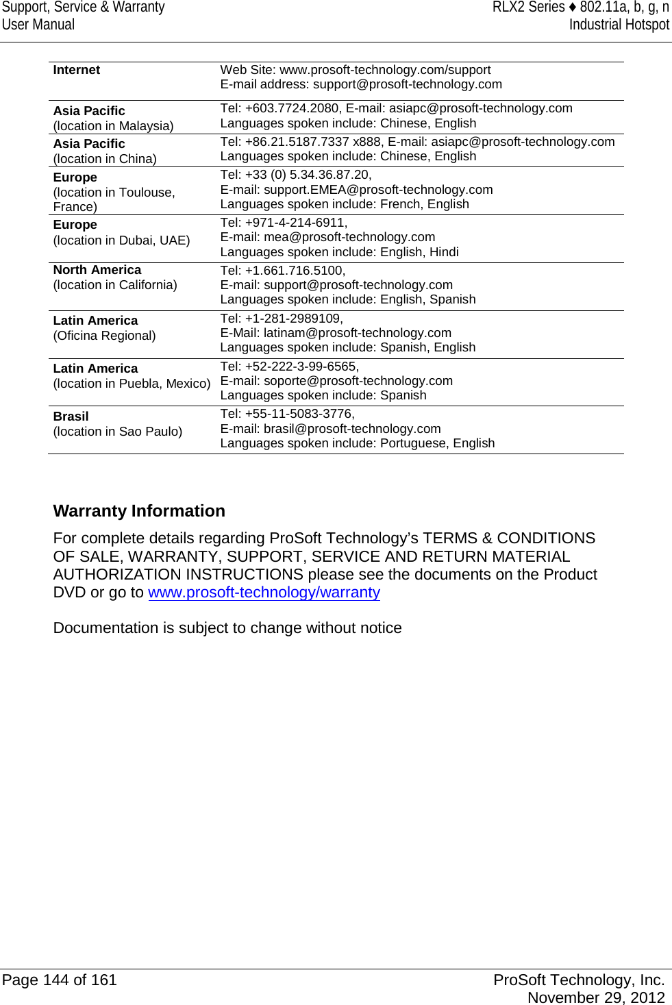 Support, Service &amp; Warranty RLX2 Series ♦ 802.11a, b, g, n User Manual Industrial Hotspot     Internet Web Site: www.prosoft-technology.com/support E-mail address: support@prosoft-technology.com Asia Pacific  (location in Malaysia) Tel: +603.7724.2080, E-mail: asiapc@prosoft-technology.com  Languages spoken include: Chinese, English Asia Pacific  (location in China) Tel: +86.21.5187.7337 x888, E-mail: asiapc@prosoft-technology.com Languages spoken include: Chinese, English Europe  (location in Toulouse, France) Tel: +33 (0) 5.34.36.87.20,  E-mail: support.EMEA@prosoft-technology.com Languages spoken include: French, English Europe  (location in Dubai, UAE) Tel: +971-4-214-6911,  E-mail: mea@prosoft-technology.com  Languages spoken include: English, Hindi North America  (location in California) Tel: +1.661.716.5100,  E-mail: support@prosoft-technology.com  Languages spoken include: English, Spanish Latin America  (Oficina Regional) Tel: +1-281-2989109,  E-Mail: latinam@prosoft-technology.com  Languages spoken include: Spanish, English Latin America (location in Puebla, Mexico) Tel: +52-222-3-99-6565,  E-mail: soporte@prosoft-technology.com  Languages spoken include: Spanish Brasil  (location in Sao Paulo) Tel: +55-11-5083-3776,  E-mail: brasil@prosoft-technology.com  Languages spoken include: Portuguese, English     Warranty Information For complete details regarding ProSoft Technology’s TERMS &amp; CONDITIONS OF SALE, WARRANTY, SUPPORT, SERVICE AND RETURN MATERIAL AUTHORIZATION INSTRUCTIONS please see the documents on the Product DVD or go to www.prosoft-technology/warranty  Documentation is subject to change without notice   Page 144 of 161 ProSoft Technology, Inc.  November 29, 2012  