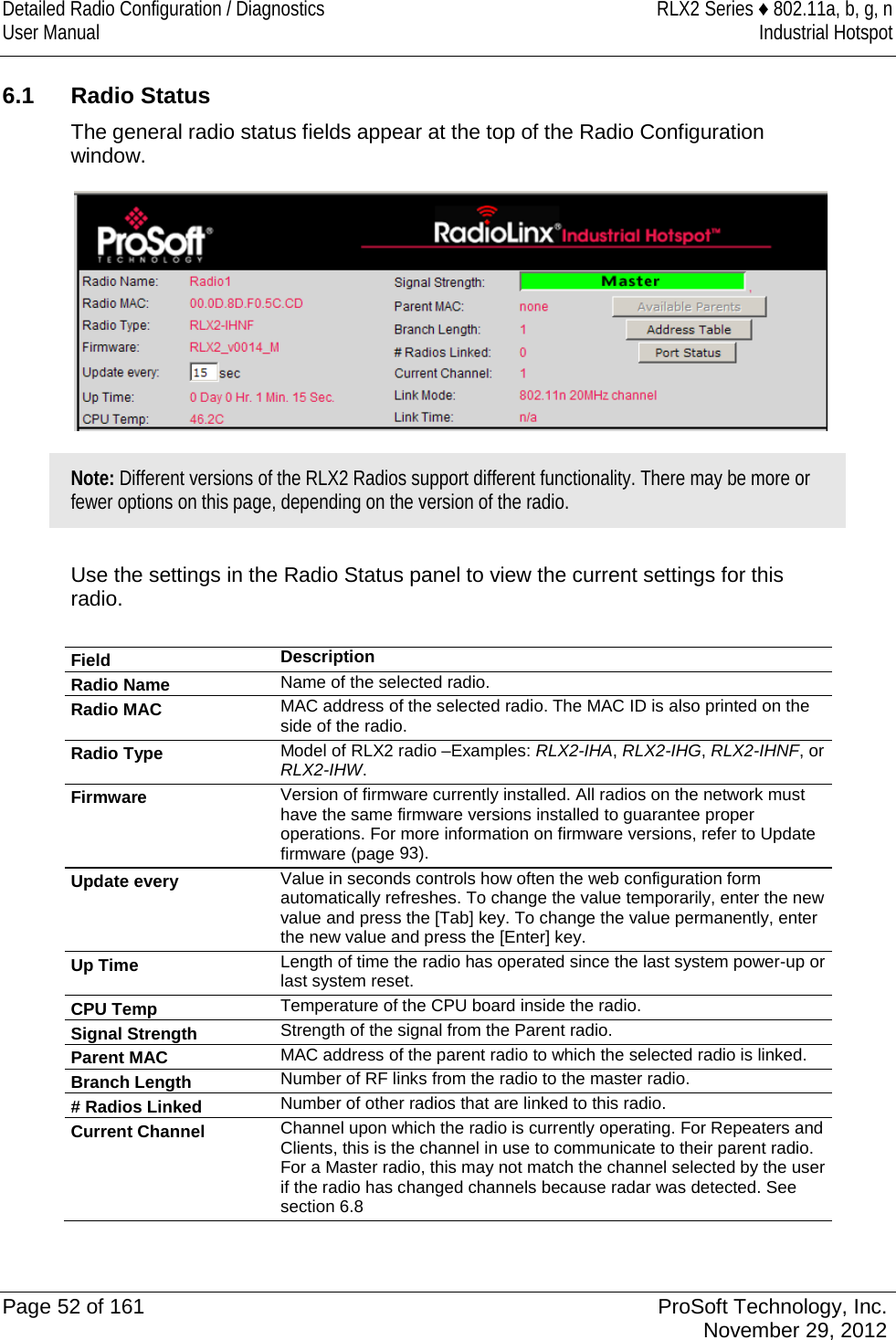 Detailed Radio Configuration / Diagnostics RLX2 Series ♦ 802.11a, b, g, n User Manual Industrial Hotspot     6.1 Radio Status The general radio status fields appear at the top of the Radio Configuration window.   Note: Different versions of the RLX2 Radios support different functionality. There may be more or fewer options on this page, depending on the version of the radio.  Use the settings in the Radio Status panel to view the current settings for this radio.   Field Description Radio Name Name of the selected radio.  Radio MAC MAC address of the selected radio. The MAC ID is also printed on the side of the radio. Radio Type Model of RLX2 radio –Examples: RLX2-IHA, RLX2-IHG, RLX2-IHNF, or RLX2-IHW. Firmware Version of firmware currently installed. All radios on the network must have the same firmware versions installed to guarantee proper operations. For more information on firmware versions, refer to Update firmware (page 93). Update every Value in seconds controls how often the web configuration form automatically refreshes. To change the value temporarily, enter the new value and press the [Tab] key. To change the value permanently, enter the new value and press the [Enter] key. Up Time Length of time the radio has operated since the last system power-up or last system reset. CPU Temp Temperature of the CPU board inside the radio. Signal Strength Strength of the signal from the Parent radio. Parent MAC MAC address of the parent radio to which the selected radio is linked. Branch Length Number of RF links from the radio to the master radio. # Radios Linked Number of other radios that are linked to this radio. Current Channel Channel upon which the radio is currently operating. For Repeaters and Clients, this is the channel in use to communicate to their parent radio. For a Master radio, this may not match the channel selected by the user if the radio has changed channels because radar was detected. See section 6.8  Page 52 of 161 ProSoft Technology, Inc.  November 29, 2012  