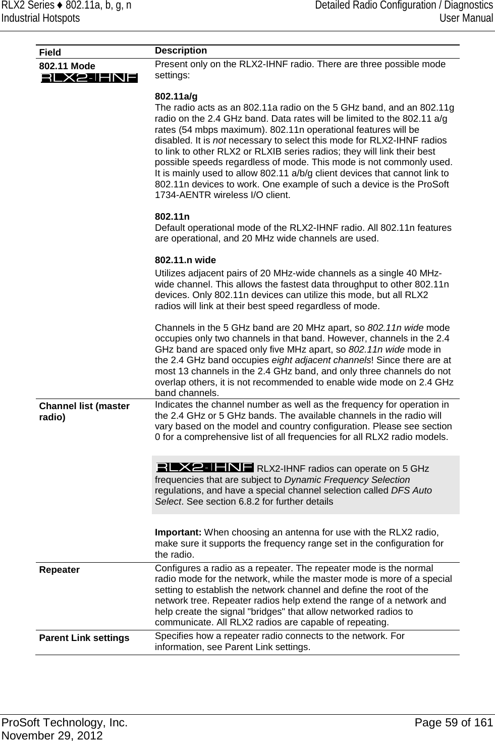 RLX2 Series ♦ 802.11a, b, g, n Detailed Radio Configuration / Diagnostics Industrial Hotspots User Manual  Field Description 802.11 Mode  Present only on the RLX2-IHNF radio. There are three possible mode settings:  802.11a/g The radio acts as an 802.11a radio on the 5 GHz band, and an 802.11g radio on the 2.4 GHz band. Data rates will be limited to the 802.11 a/g rates (54 mbps maximum). 802.11n operational features will be disabled. It is not necessary to select this mode for RLX2-IHNF radios to link to other RLX2 or RLXIB series radios; they will link their best possible speeds regardless of mode. This mode is not commonly used. It is mainly used to allow 802.11 a/b/g client devices that cannot link to 802.11n devices to work. One example of such a device is the ProSoft 1734-AENTR wireless I/O client.  802.11n Default operational mode of the RLX2-IHNF radio. All 802.11n features are operational, and 20 MHz wide channels are used.  802.11.n wide Utilizes adjacent pairs of 20 MHz-wide channels as a single 40 MHz-wide channel. This allows the fastest data throughput to other 802.11n devices. Only 802.11n devices can utilize this mode, but all RLX2 radios will link at their best speed regardless of mode.  Channels in the 5 GHz band are 20 MHz apart, so 802.11n wide mode occupies only two channels in that band. However, channels in the 2.4 GHz band are spaced only five MHz apart, so 802.11n wide mode in the 2.4 GHz band occupies eight adjacent channels! Since there are at most 13 channels in the 2.4 GHz band, and only three channels do not overlap others, it is not recommended to enable wide mode on 2.4 GHz band channels. Channel list (master radio) Indicates the channel number as well as the frequency for operation in the 2.4 GHz or 5 GHz bands. The available channels in the radio will vary based on the model and country configuration. Please see section 0 for a comprehensive list of all frequencies for all RLX2 radio models.   RLX2-IHNF radios can operate on 5 GHz frequencies that are subject to Dynamic Frequency Selection regulations, and have a special channel selection called DFS Auto Select. See section 6.8.2 for further details  Important: When choosing an antenna for use with the RLX2 radio, make sure it supports the frequency range set in the configuration for the radio. Repeater Configures a radio as a repeater. The repeater mode is the normal radio mode for the network, while the master mode is more of a special setting to establish the network channel and define the root of the network tree. Repeater radios help extend the range of a network and help create the signal &quot;bridges&quot; that allow networked radios to communicate. All RLX2 radios are capable of repeating. Parent Link settings Specifies how a repeater radio connects to the network. For information, see Parent Link settings.  ProSoft Technology, Inc. Page 59 of 161 November 29, 2012  