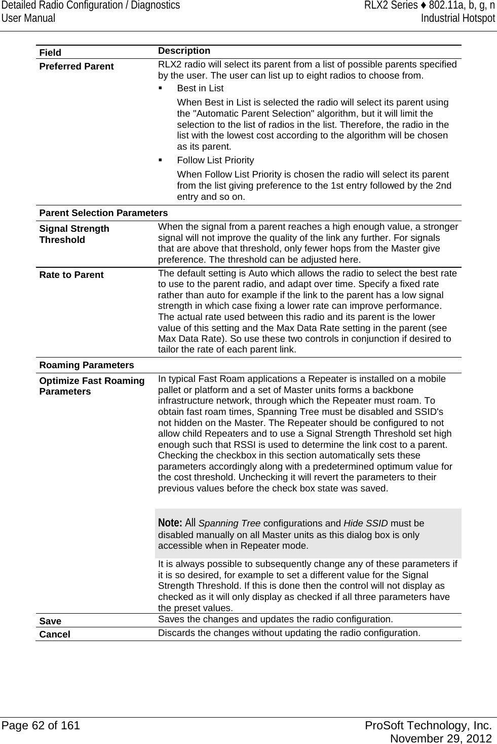 Detailed Radio Configuration / Diagnostics RLX2 Series ♦ 802.11a, b, g, n User Manual Industrial Hotspot    Field Description Preferred Parent RLX2 radio will select its parent from a list of possible parents specified by the user. The user can list up to eight radios to choose from.  Best in List When Best in List is selected the radio will select its parent using the &quot;Automatic Parent Selection&quot; algorithm, but it will limit the selection to the list of radios in the list. Therefore, the radio in the list with the lowest cost according to the algorithm will be chosen as its parent.  Follow List Priority When Follow List Priority is chosen the radio will select its parent from the list giving preference to the 1st entry followed by the 2nd entry and so on. Parent Selection Parameters Signal Strength Threshold When the signal from a parent reaches a high enough value, a stronger signal will not improve the quality of the link any further. For signals that are above that threshold, only fewer hops from the Master give preference. The threshold can be adjusted here. Rate to Parent The default setting is Auto which allows the radio to select the best rate to use to the parent radio, and adapt over time. Specify a fixed rate rather than auto for example if the link to the parent has a low signal strength in which case fixing a lower rate can improve performance. The actual rate used between this radio and its parent is the lower value of this setting and the Max Data Rate setting in the parent (see Max Data Rate). So use these two controls in conjunction if desired to tailor the rate of each parent link. Roaming Parameters Optimize Fast Roaming Parameters In typical Fast Roam applications a Repeater is installed on a mobile pallet or platform and a set of Master units forms a backbone infrastructure network, through which the Repeater must roam. To obtain fast roam times, Spanning Tree must be disabled and SSID&apos;s not hidden on the Master. The Repeater should be configured to not allow child Repeaters and to use a Signal Strength Threshold set high enough such that RSSI is used to determine the link cost to a parent. Checking the checkbox in this section automatically sets these parameters accordingly along with a predetermined optimum value for the cost threshold. Unchecking it will revert the parameters to their previous values before the check box state was saved. Note: All Spanning Tree configurations and Hide SSID must be disabled manually on all Master units as this dialog box is only accessible when in Repeater mode.  It is always possible to subsequently change any of these parameters if it is so desired, for example to set a different value for the Signal Strength Threshold. If this is done then the control will not display as checked as it will only display as checked if all three parameters have the preset values. Save Saves the changes and updates the radio configuration. Cancel Discards the changes without updating the radio configuration.    Page 62 of 161 ProSoft Technology, Inc.  November 29, 2012  