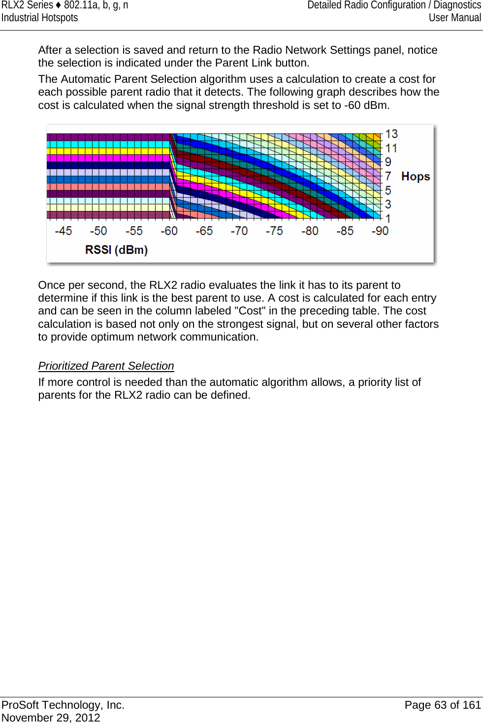 RLX2 Series ♦ 802.11a, b, g, n Detailed Radio Configuration / Diagnostics Industrial Hotspots User Manual  After a selection is saved and return to the Radio Network Settings panel, notice the selection is indicated under the Parent Link button. The Automatic Parent Selection algorithm uses a calculation to create a cost for each possible parent radio that it detects. The following graph describes how the cost is calculated when the signal strength threshold is set to -60 dBm.   Once per second, the RLX2 radio evaluates the link it has to its parent to determine if this link is the best parent to use. A cost is calculated for each entry and can be seen in the column labeled &quot;Cost&quot; in the preceding table. The cost calculation is based not only on the strongest signal, but on several other factors to provide optimum network communication.  Prioritized Parent Selection If more control is needed than the automatic algorithm allows, a priority list of parents for the RLX2 radio can be defined.   ProSoft Technology, Inc. Page 63 of 161 November 29, 2012  