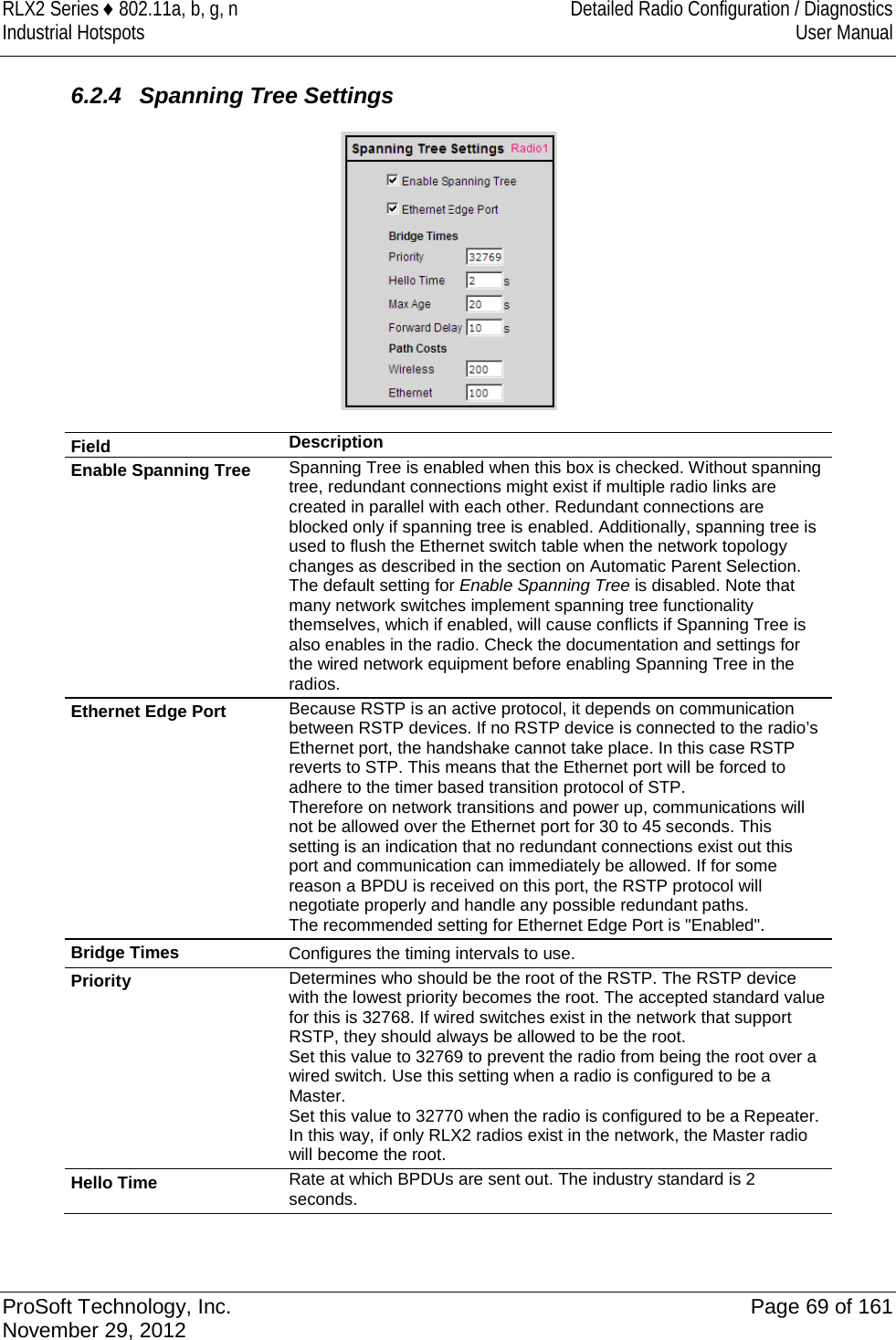 RLX2 Series ♦ 802.11a, b, g, n Detailed Radio Configuration / Diagnostics Industrial Hotspots User Manual   6.2.4 Spanning Tree Settings  Field Description Enable Spanning Tree Spanning Tree is enabled when this box is checked. Without spanning tree, redundant connections might exist if multiple radio links are created in parallel with each other. Redundant connections are blocked only if spanning tree is enabled. Additionally, spanning tree is used to flush the Ethernet switch table when the network topology changes as described in the section on Automatic Parent Selection.  The default setting for Enable Spanning Tree is disabled. Note that many network switches implement spanning tree functionality themselves, which if enabled, will cause conflicts if Spanning Tree is also enables in the radio. Check the documentation and settings for the wired network equipment before enabling Spanning Tree in the radios. Ethernet Edge Port Because RSTP is an active protocol, it depends on communication between RSTP devices. If no RSTP device is connected to the radio’s Ethernet port, the handshake cannot take place. In this case RSTP reverts to STP. This means that the Ethernet port will be forced to adhere to the timer based transition protocol of STP.  Therefore on network transitions and power up, communications will not be allowed over the Ethernet port for 30 to 45 seconds. This setting is an indication that no redundant connections exist out this port and communication can immediately be allowed. If for some reason a BPDU is received on this port, the RSTP protocol will negotiate properly and handle any possible redundant paths.  The recommended setting for Ethernet Edge Port is &quot;Enabled&quot;.  Bridge Times Configures the timing intervals to use. Priority Determines who should be the root of the RSTP. The RSTP device with the lowest priority becomes the root. The accepted standard value for this is 32768. If wired switches exist in the network that support RSTP, they should always be allowed to be the root.  Set this value to 32769 to prevent the radio from being the root over a wired switch. Use this setting when a radio is configured to be a Master. Set this value to 32770 when the radio is configured to be a Repeater. In this way, if only RLX2 radios exist in the network, the Master radio will become the root. Hello Time Rate at which BPDUs are sent out. The industry standard is 2 seconds.  ProSoft Technology, Inc. Page 69 of 161 November 29, 2012  