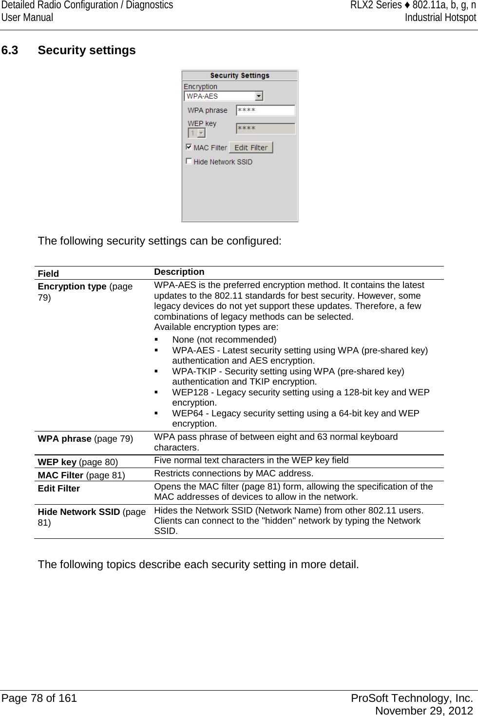 Detailed Radio Configuration / Diagnostics RLX2 Series ♦ 802.11a, b, g, n User Manual Industrial Hotspot    6.3 Security settings  The following security settings can be configured:  Field Description Encryption type (page 79) WPA-AES is the preferred encryption method. It contains the latest updates to the 802.11 standards for best security. However, some legacy devices do not yet support these updates. Therefore, a few combinations of legacy methods can be selected. Available encryption types are:  None (not recommended)  WPA-AES - Latest security setting using WPA (pre-shared key) authentication and AES encryption.  WPA-TKIP - Security setting using WPA (pre-shared key) authentication and TKIP encryption.  WEP128 - Legacy security setting using a 128-bit key and WEP encryption.  WEP64 - Legacy security setting using a 64-bit key and WEP encryption.  WPA phrase (page 79) WPA pass phrase of between eight and 63 normal keyboard characters. WEP key (page 80) Five normal text characters in the WEP key field MAC Filter (page 81) Restricts connections by MAC address. Edit Filter Opens the MAC filter (page 81) form, allowing the specification of the MAC addresses of devices to allow in the network. Hide Network SSID (page 81) Hides the Network SSID (Network Name) from other 802.11 users. Clients can connect to the &quot;hidden&quot; network by typing the Network SSID.  The following topics describe each security setting in more detail.   Page 78 of 161 ProSoft Technology, Inc.  November 29, 2012  