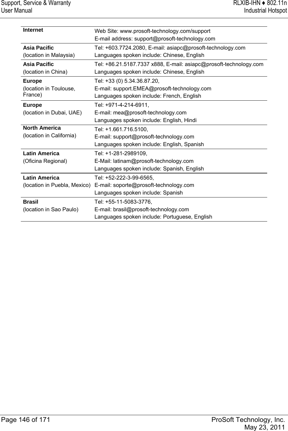 Support, Service &amp; Warranty  RLXIB-IHN ♦ 802.11n User Manual  Industrial Hotspot   Page 146 of 171  ProSoft Technology, Inc.  May 23, 2011   Internet Web Site: www.prosoft-technology.com/support E-mail address: support@prosoft-technology.com Asia Pacific  (location in Malaysia) Tel: +603.7724.2080, E-mail: asiapc@prosoft-technology.com  Languages spoken include: Chinese, English Asia Pacific  (location in China) Tel: +86.21.5187.7337 x888, E-mail: asiapc@prosoft-technology.com Languages spoken include: Chinese, English Europe  (location in Toulouse, France) Tel: +33 (0) 5.34.36.87.20,  E-mail: support.EMEA@prosoft-technology.com Languages spoken include: French, English Europe  (location in Dubai, UAE) Tel: +971-4-214-6911,  E-mail: mea@prosoft-technology.com  Languages spoken include: English, Hindi North America  (location in California) Tel: +1.661.716.5100,  E-mail: support@prosoft-technology.com  Languages spoken include: English, Spanish Latin America  (Oficina Regional) Tel: +1-281-2989109,  E-Mail: latinam@prosoft-technology.com  Languages spoken include: Spanish, English Latin America (location in Puebla, Mexico) Tel: +52-222-3-99-6565,  E-mail: soporte@prosoft-technology.com  Languages spoken include: Spanish Brasil  (location in Sao Paulo) Tel: +55-11-5083-3776,  E-mail: brasil@prosoft-technology.com  Languages spoken include: Portuguese, English   