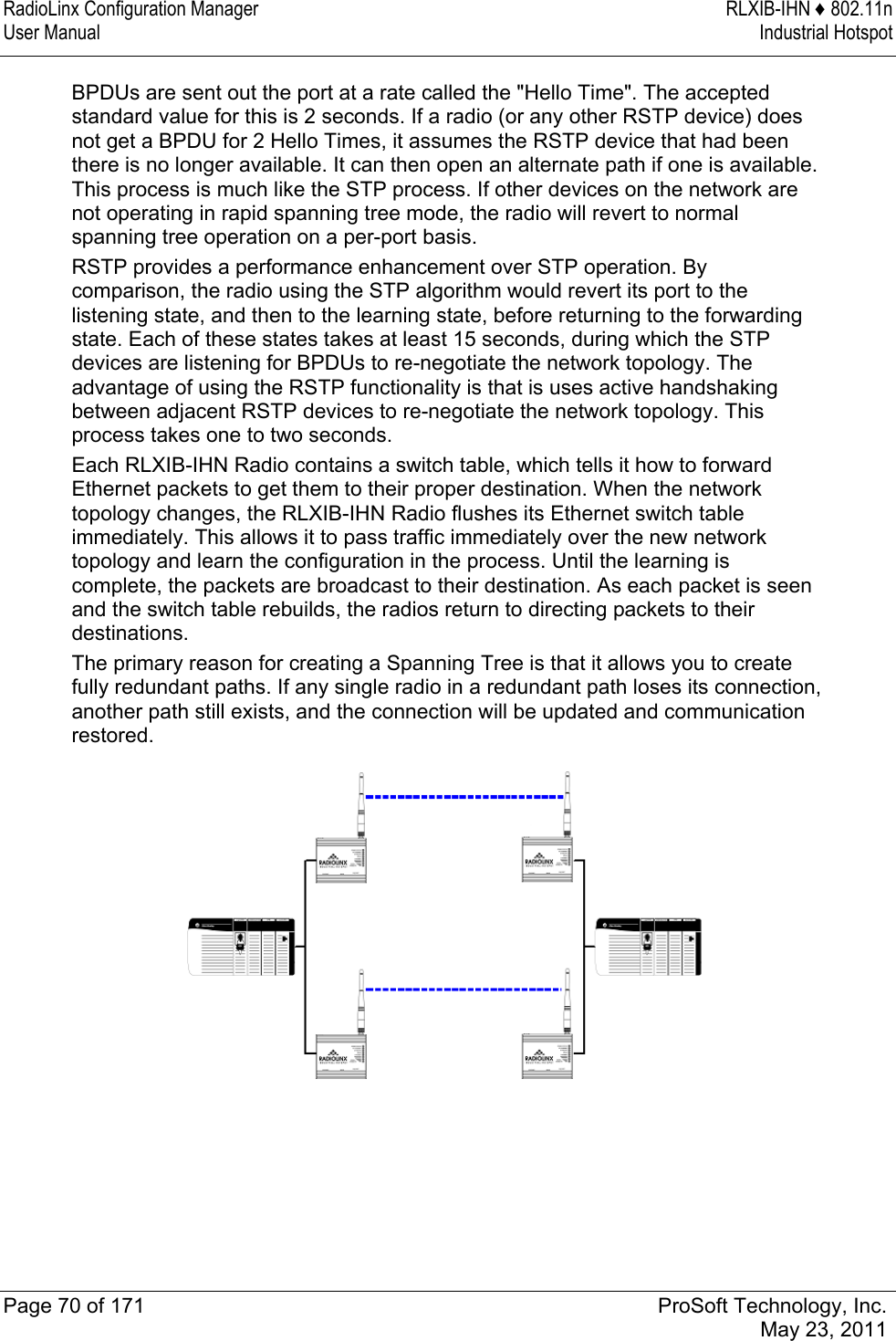 RadioLinx Configuration Manager  RLXIB-IHN ♦ 802.11n User Manual  Industrial Hotspot   Page 70 of 171  ProSoft Technology, Inc.  May 23, 2011  BPDUs are sent out the port at a rate called the &quot;Hello Time&quot;. The accepted standard value for this is 2 seconds. If a radio (or any other RSTP device) does not get a BPDU for 2 Hello Times, it assumes the RSTP device that had been there is no longer available. It can then open an alternate path if one is available. This process is much like the STP process. If other devices on the network are not operating in rapid spanning tree mode, the radio will revert to normal spanning tree operation on a per-port basis. RSTP provides a performance enhancement over STP operation. By comparison, the radio using the STP algorithm would revert its port to the listening state, and then to the learning state, before returning to the forwarding state. Each of these states takes at least 15 seconds, during which the STP devices are listening for BPDUs to re-negotiate the network topology. The advantage of using the RSTP functionality is that is uses active handshaking between adjacent RSTP devices to re-negotiate the network topology. This process takes one to two seconds. Each RLXIB-IHN Radio contains a switch table, which tells it how to forward Ethernet packets to get them to their proper destination. When the network topology changes, the RLXIB-IHN Radio flushes its Ethernet switch table immediately. This allows it to pass traffic immediately over the new network topology and learn the configuration in the process. Until the learning is complete, the packets are broadcast to their destination. As each packet is seen and the switch table rebuilds, the radios return to directing packets to their destinations. The primary reason for creating a Spanning Tree is that it allows you to create fully redundant paths. If any single radio in a redundant path loses its connection, another path still exists, and the connection will be updated and communication restored.    