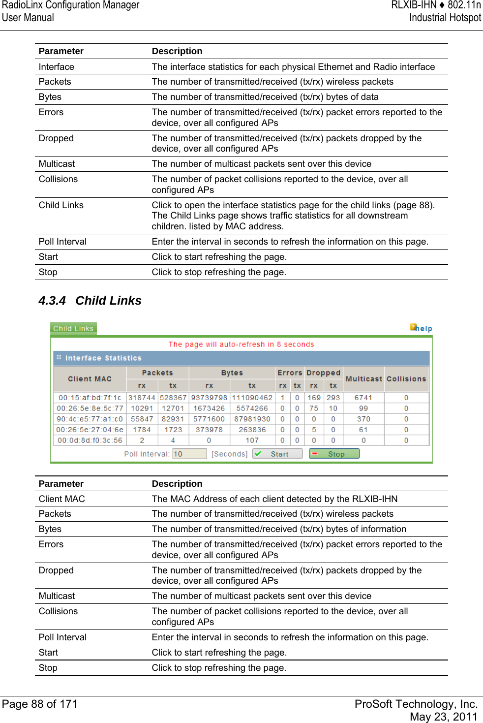 RadioLinx Configuration Manager  RLXIB-IHN ♦ 802.11n User Manual  Industrial Hotspot   Page 88 of 171  ProSoft Technology, Inc.  May 23, 2011  Parameter Description Interface  The interface statistics for each physical Ethernet and Radio interface  Packets  The number of transmitted/received (tx/rx) wireless packets Bytes  The number of transmitted/received (tx/rx) bytes of data Errors  The number of transmitted/received (tx/rx) packet errors reported to the device, over all configured APs Dropped  The number of transmitted/received (tx/rx) packets dropped by the device, over all configured APs Multicast  The number of multicast packets sent over this device Collisions  The number of packet collisions reported to the device, over all configured APs Child Links  Click to open the interface statistics page for the child links (page 88). The Child Links page shows traffic statistics for all downstream children. listed by MAC address. Poll Interval  Enter the interval in seconds to refresh the information on this page.  Start  Click to start refreshing the page. Stop  Click to stop refreshing the page.   4.3.4 Child Links  Parameter Description Client MAC  The MAC Address of each client detected by the RLXIB-IHN Packets  The number of transmitted/received (tx/rx) wireless packets Bytes  The number of transmitted/received (tx/rx) bytes of information Errors  The number of transmitted/received (tx/rx) packet errors reported to the device, over all configured APs Dropped  The number of transmitted/received (tx/rx) packets dropped by the device, over all configured APs Multicast  The number of multicast packets sent over this device Collisions  The number of packet collisions reported to the device, over all configured APs Poll Interval  Enter the interval in seconds to refresh the information on this page.  Start  Click to start refreshing the page. Stop  Click to stop refreshing the page.   