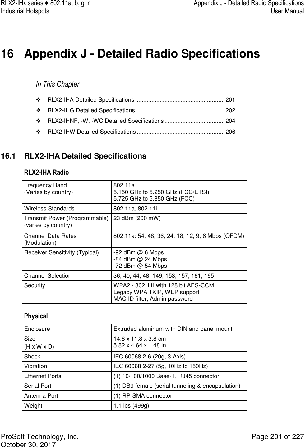 RLX2-IHx series ♦ 802.11a, b, g, n  Appendix J - Detailed Radio Specifications Industrial Hotspots   User Manual   ProSoft Technology, Inc.  Page 201 of 227 October 30, 2017   16  Appendix J - Detailed Radio Specifications In This Chapter   RLX2-IHA Detailed Specifications ....................................................... 201   RLX2-IHG Detailed Specifications ....................................................... 202   RLX2-IHNF, -W, -WC Detailed Specifications ..................................... 204   RLX2-IHW Detailed Specifications ...................................................... 206   16.1  RLX2-IHA Detailed Specifications RLX2-IHA Radio Frequency Band  (Varies by country) 802.11a 5.150 GHz to 5.250 GHz (FCC/ETSI)  5.725 GHz to 5.850 GHz (FCC) Wireless Standards 802.11a, 802.11i Transmit Power (Programmable)  (varies by country) 23 dBm (200 mW)  Channel Data Rates (Modulation) 802.11a: 54, 48, 36, 24, 18, 12, 9, 6 Mbps (OFDM) Receiver Sensitivity (Typical) -92 dBm @ 6 Mbps -84 dBm @ 24 Mbps -72 dBm @ 54 Mbps Channel Selection 36, 40, 44, 48, 149, 153, 157, 161, 165 Security WPA2 - 802.11i with 128 bit AES-CCM  Legacy WPA TKIP, WEP support  MAC ID filter, Admin password Physical Enclosure Extruded aluminum with DIN and panel mount Size (H x W x D) 14.8 x 11.8 x 3.8 cm 5.82 x 4.64 x 1.48 in Shock IEC 60068 2-6 (20g, 3-Axis) Vibration IEC 60068 2-27 (5g, 10Hz to 150Hz) Ethernet Ports (1) 10/100/1000 Base-T, RJ45 connector Serial Port (1) DB9 female (serial tunneling &amp; encapsulation) Antenna Port (1) RP-SMA connector Weight 1.1 lbs (499g) 