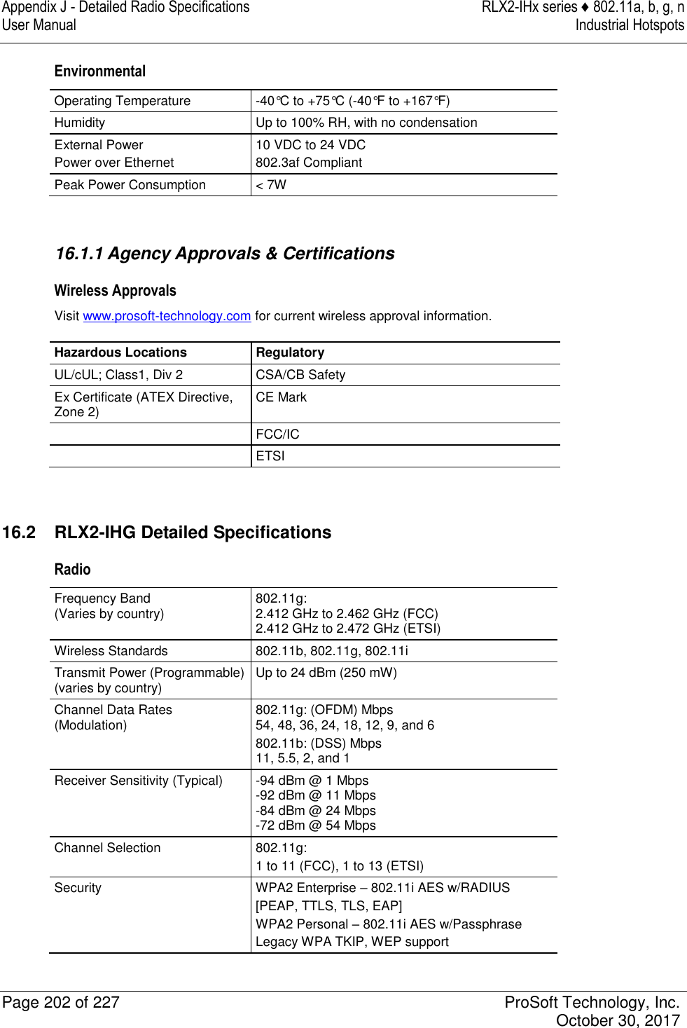 Appendix J - Detailed Radio Specifications  RLX2-IHx series ♦ 802.11a, b, g, n User Manual  Industrial Hotspots   Page 202 of 227  ProSoft Technology, Inc.   October 30, 2017  Environmental Operating Temperature -40°C to +75°C (-40°F to +167°F) Humidity Up to 100% RH, with no condensation External Power Power over Ethernet 10 VDC to 24 VDC 802.3af Compliant Peak Power Consumption &lt; 7W    16.1.1 Agency Approvals &amp; Certifications Wireless Approvals Visit www.prosoft-technology.com for current wireless approval information.  Hazardous Locations Regulatory UL/cUL; Class1, Div 2 CSA/CB Safety Ex Certificate (ATEX Directive, Zone 2) CE Mark  FCC/IC  ETSI   16.2  RLX2-IHG Detailed Specifications Radio Frequency Band  (Varies by country) 802.11g: 2.412 GHz to 2.462 GHz (FCC)  2.412 GHz to 2.472 GHz (ETSI) Wireless Standards 802.11b, 802.11g, 802.11i Transmit Power (Programmable)  (varies by country) Up to 24 dBm (250 mW) Channel Data Rates (Modulation) 802.11g: (OFDM) Mbps 54, 48, 36, 24, 18, 12, 9, and 6 802.11b: (DSS) Mbps 11, 5.5, 2, and 1  Receiver Sensitivity (Typical) -94 dBm @ 1 Mbps -92 dBm @ 11 Mbps  -84 dBm @ 24 Mbps -72 dBm @ 54 Mbps Channel Selection 802.11g: 1 to 11 (FCC), 1 to 13 (ETSI) Security WPA2 Enterprise – 802.11i AES w/RADIUS [PEAP, TTLS, TLS, EAP] WPA2 Personal – 802.11i AES w/Passphrase Legacy WPA TKIP, WEP support 