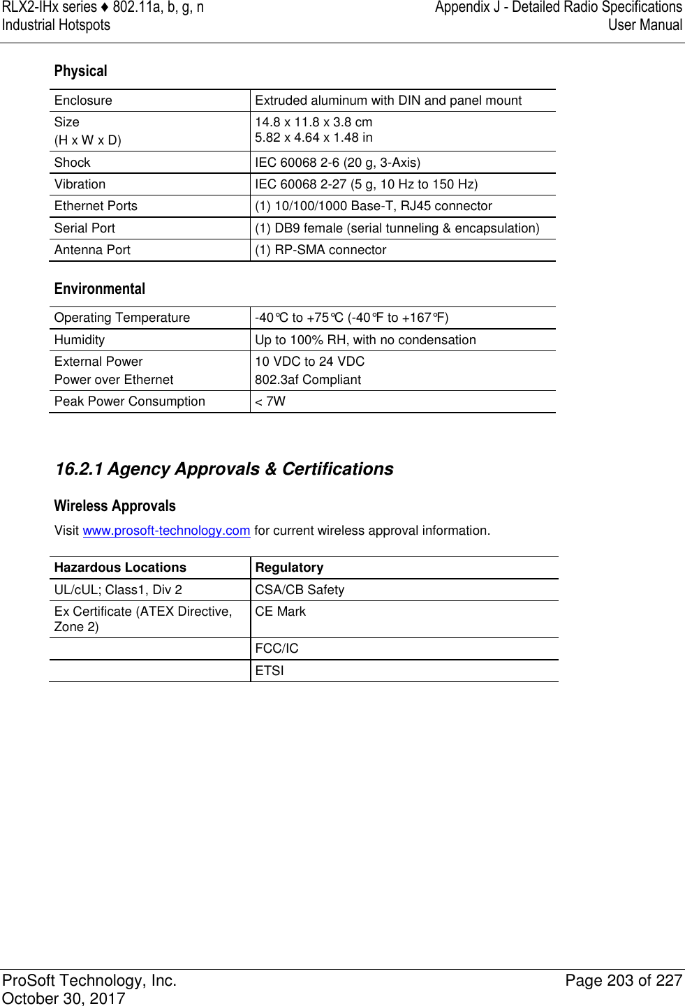 RLX2-IHx series ♦ 802.11a, b, g, n  Appendix J - Detailed Radio Specifications Industrial Hotspots   User Manual   ProSoft Technology, Inc.  Page 203 of 227 October 30, 2017   Physical Enclosure Extruded aluminum with DIN and panel mount Size (H x W x D) 14.8 x 11.8 x 3.8 cm  5.82 x 4.64 x 1.48 in Shock IEC 60068 2-6 (20 g, 3-Axis) Vibration IEC 60068 2-27 (5 g, 10 Hz to 150 Hz) Ethernet Ports (1) 10/100/1000 Base-T, RJ45 connector Serial Port (1) DB9 female (serial tunneling &amp; encapsulation) Antenna Port (1) RP-SMA connector Environmental Operating Temperature -40°C to +75°C (-40°F to +167°F) Humidity Up to 100% RH, with no condensation External Power Power over Ethernet 10 VDC to 24 VDC 802.3af Compliant Peak Power Consumption &lt; 7W   16.2.1 Agency Approvals &amp; Certifications Wireless Approvals Visit www.prosoft-technology.com for current wireless approval information.  Hazardous Locations Regulatory UL/cUL; Class1, Div 2 CSA/CB Safety Ex Certificate (ATEX Directive, Zone 2) CE Mark  FCC/IC  ETSI       