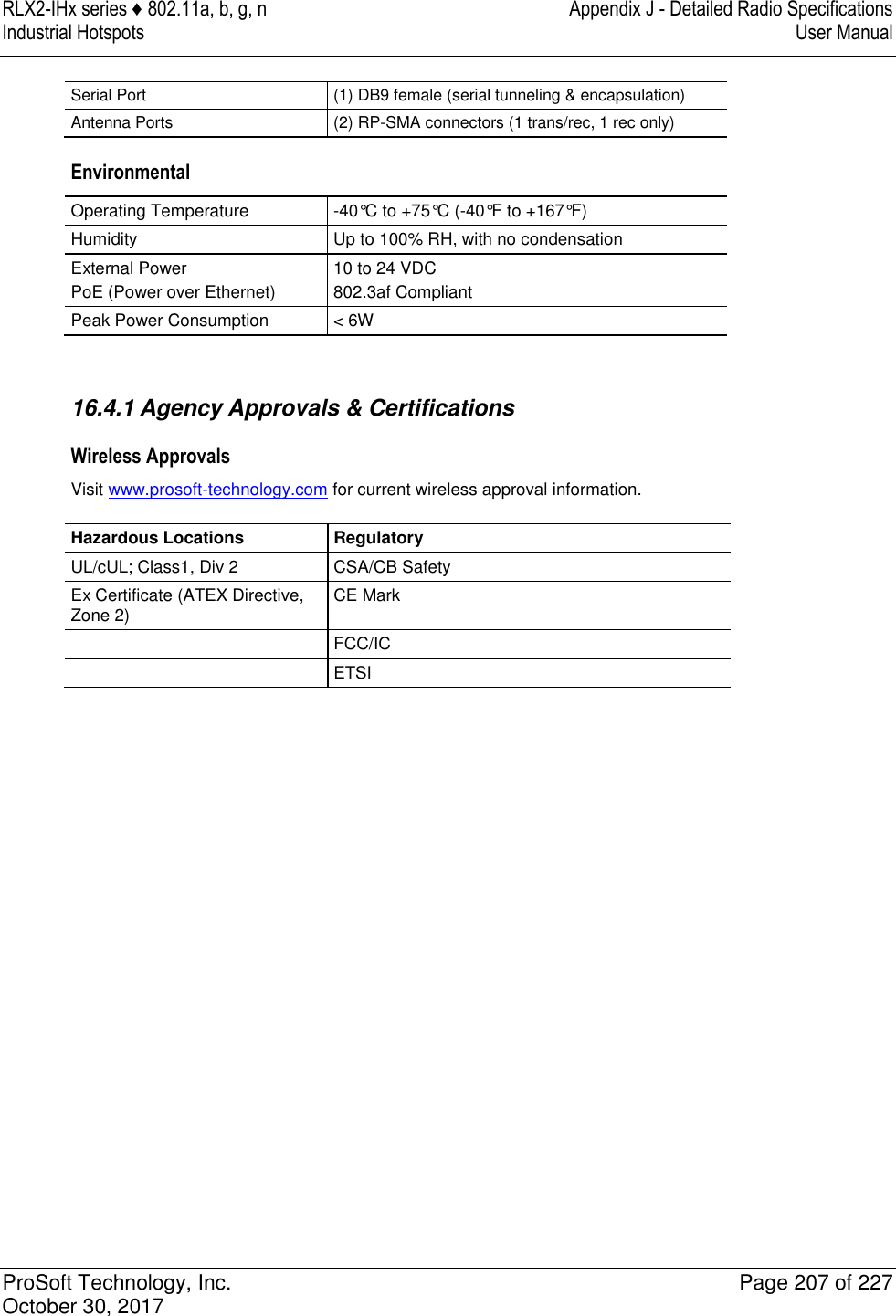 RLX2-IHx series ♦ 802.11a, b, g, n  Appendix J - Detailed Radio Specifications Industrial Hotspots   User Manual   ProSoft Technology, Inc.  Page 207 of 227 October 30, 2017   Serial Port (1) DB9 female (serial tunneling &amp; encapsulation) Antenna Ports (2) RP-SMA connectors (1 trans/rec, 1 rec only) Environmental Operating Temperature -40°C to +75°C (-40°F to +167°F) Humidity Up to 100% RH, with no condensation External Power PoE (Power over Ethernet) 10 to 24 VDC 802.3af Compliant Peak Power Consumption &lt; 6W   16.4.1 Agency Approvals &amp; Certifications Wireless Approvals Visit www.prosoft-technology.com for current wireless approval information.  Hazardous Locations Regulatory UL/cUL; Class1, Div 2 CSA/CB Safety Ex Certificate (ATEX Directive, Zone 2) CE Mark  FCC/IC  ETSI   