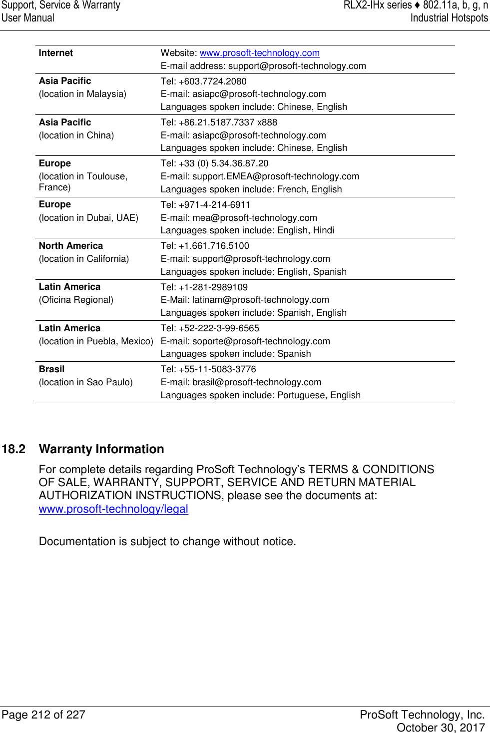 Support, Service &amp; Warranty  RLX2-IHx series ♦ 802.11a, b, g, n User Manual  Industrial Hotspots   Page 212 of 227  ProSoft Technology, Inc.   October 30, 2017   Internet Website: www.prosoft-technology.com E-mail address: support@prosoft-technology.com Asia Pacific  (location in Malaysia) Tel: +603.7724.2080 E-mail: asiapc@prosoft-technology.com  Languages spoken include: Chinese, English Asia Pacific  (location in China) Tel: +86.21.5187.7337 x888 E-mail: asiapc@prosoft-technology.com Languages spoken include: Chinese, English Europe  (location in Toulouse, France) Tel: +33 (0) 5.34.36.87.20 E-mail: support.EMEA@prosoft-technology.com Languages spoken include: French, English Europe  (location in Dubai, UAE) Tel: +971-4-214-6911  E-mail: mea@prosoft-technology.com  Languages spoken include: English, Hindi North America  (location in California) Tel: +1.661.716.5100  E-mail: support@prosoft-technology.com  Languages spoken include: English, Spanish Latin America  (Oficina Regional) Tel: +1-281-2989109 E-Mail: latinam@prosoft-technology.com  Languages spoken include: Spanish, English Latin America (location in Puebla, Mexico) Tel: +52-222-3-99-6565 E-mail: soporte@prosoft-technology.com  Languages spoken include: Spanish Brasil  (location in Sao Paulo) Tel: +55-11-5083-3776 E-mail: brasil@prosoft-technology.com  Languages spoken include: Portuguese, English   18.2  Warranty Information For complete details regarding ProSoft Technology’s TERMS &amp; CONDITIONS OF SALE, WARRANTY, SUPPORT, SERVICE AND RETURN MATERIAL AUTHORIZATION INSTRUCTIONS, please see the documents at: www.prosoft-technology/legal  Documentation is subject to change without notice.   