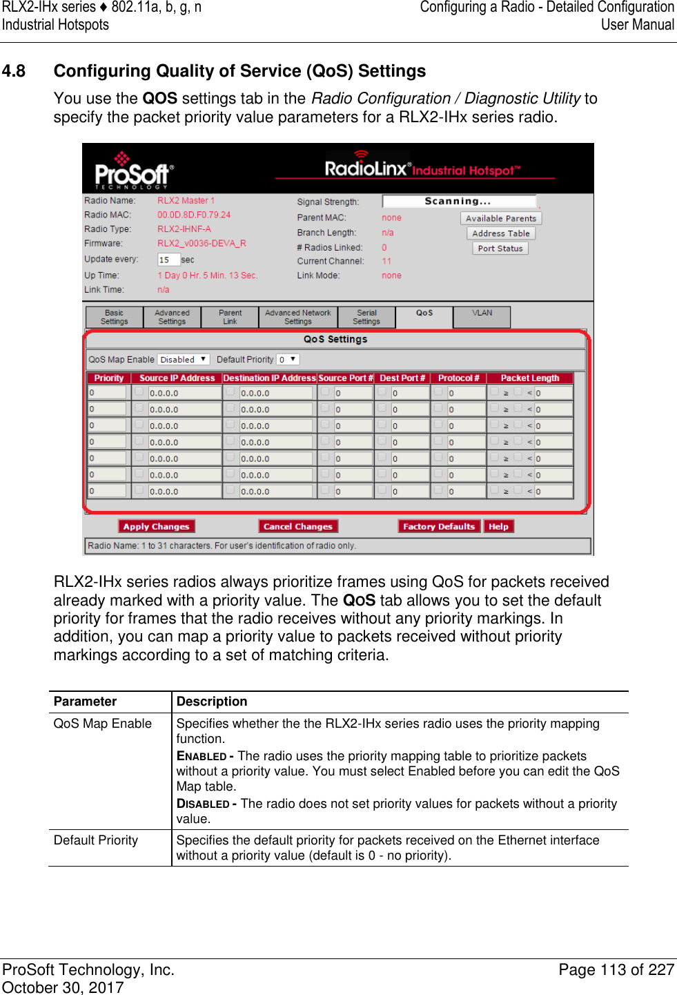 RLX2-IHx series ♦ 802.11a, b, g, n  Configuring a Radio - Detailed Configuration Industrial Hotspots   User Manual   ProSoft Technology, Inc.  Page 113 of 227 October 30, 2017   4.8  Configuring Quality of Service (QoS) Settings You use the QOS settings tab in the Radio Configuration / Diagnostic Utility to specify the packet priority value parameters for a RLX2-IHx series radio.   RLX2-IHx series radios always prioritize frames using QoS for packets received already marked with a priority value. The QOS tab allows you to set the default priority for frames that the radio receives without any priority markings. In addition, you can map a priority value to packets received without priority markings according to a set of matching criteria.  Parameter Description QoS Map Enable Specifies whether the the RLX2-IHx series radio uses the priority mapping function.  ENABLED - The radio uses the priority mapping table to prioritize packets without a priority value. You must select Enabled before you can edit the QoS Map table. DISABLED - The radio does not set priority values for packets without a priority value. Default Priority Specifies the default priority for packets received on the Ethernet interface without a priority value (default is 0 - no priority). 