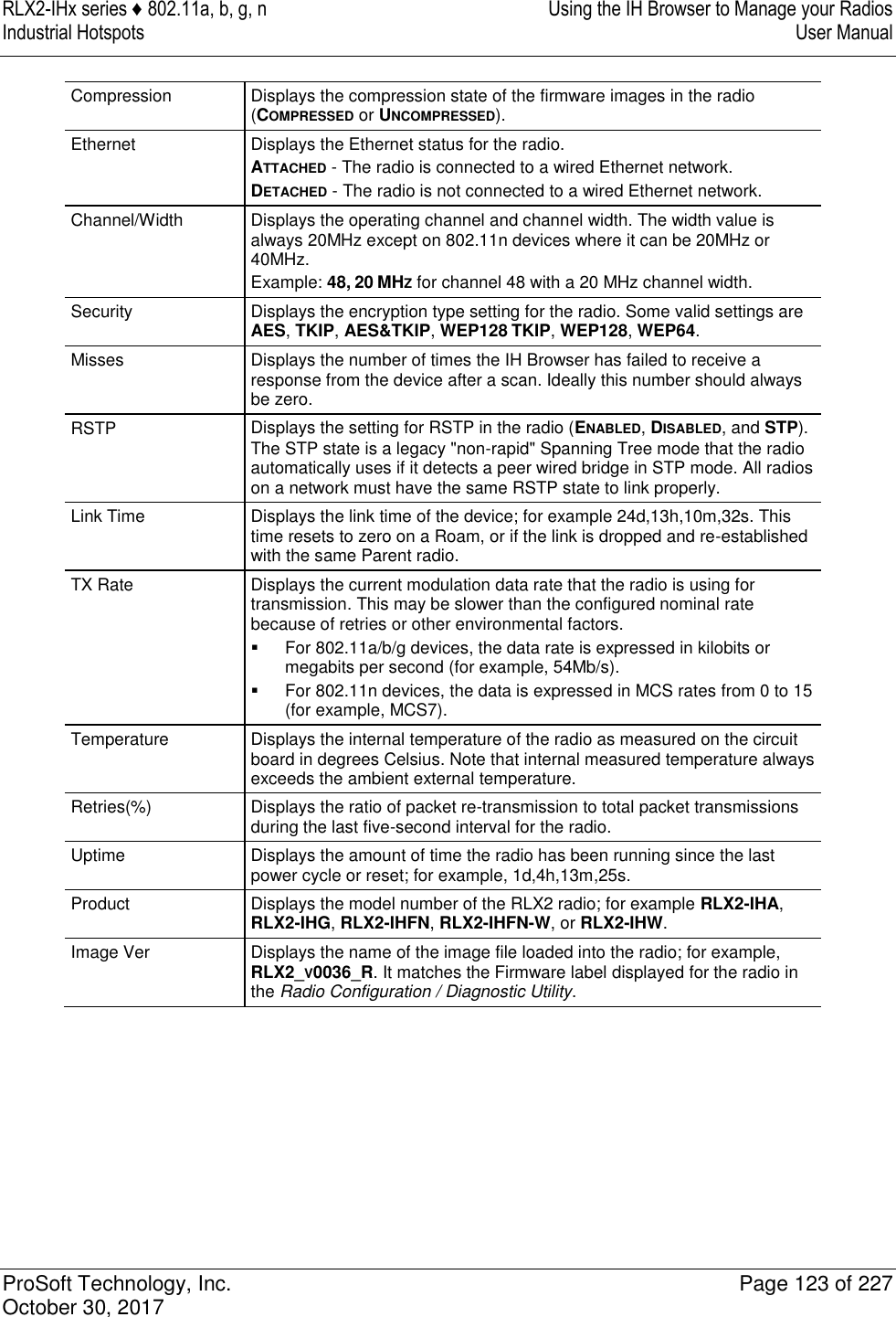 RLX2-IHx series ♦ 802.11a, b, g, n  Using the IH Browser to Manage your Radios Industrial Hotspots   User Manual   ProSoft Technology, Inc.  Page 123 of 227 October 30, 2017   Compression Displays the compression state of the firmware images in the radio (COMPRESSED or UNCOMPRESSED). Ethernet Displays the Ethernet status for the radio. ATTACHED - The radio is connected to a wired Ethernet network. DETACHED - The radio is not connected to a wired Ethernet network. Channel/Width Displays the operating channel and channel width. The width value is always 20MHz except on 802.11n devices where it can be 20MHz or 40MHz. Example: 48, 20 MHZ for channel 48 with a 20 MHz channel width. Security Displays the encryption type setting for the radio. Some valid settings are AES, TKIP, AES&amp;TKIP, WEP128 TKIP, WEP128, WEP64. Misses Displays the number of times the IH Browser has failed to receive a response from the device after a scan. Ideally this number should always be zero. RSTP Displays the setting for RSTP in the radio (ENABLED, DISABLED, and STP). The STP state is a legacy &quot;non-rapid&quot; Spanning Tree mode that the radio automatically uses if it detects a peer wired bridge in STP mode. All radios on a network must have the same RSTP state to link properly. Link Time Displays the link time of the device; for example 24d,13h,10m,32s. This time resets to zero on a Roam, or if the link is dropped and re-established with the same Parent radio. TX Rate Displays the current modulation data rate that the radio is using for transmission. This may be slower than the configured nominal rate because of retries or other environmental factors.   For 802.11a/b/g devices, the data rate is expressed in kilobits or megabits per second (for example, 54Mb/s).   For 802.11n devices, the data is expressed in MCS rates from 0 to 15 (for example, MCS7). Temperature Displays the internal temperature of the radio as measured on the circuit board in degrees Celsius. Note that internal measured temperature always exceeds the ambient external temperature. Retries(%) Displays the ratio of packet re-transmission to total packet transmissions during the last five-second interval for the radio. Uptime Displays the amount of time the radio has been running since the last power cycle or reset; for example, 1d,4h,13m,25s. Product Displays the model number of the RLX2 radio; for example RLX2-IHA, RLX2-IHG, RLX2-IHFN, RLX2-IHFN-W, or RLX2-IHW. Image Ver Displays the name of the image file loaded into the radio; for example, RLX2_V0036_R. It matches the Firmware label displayed for the radio in the Radio Configuration / Diagnostic Utility.       