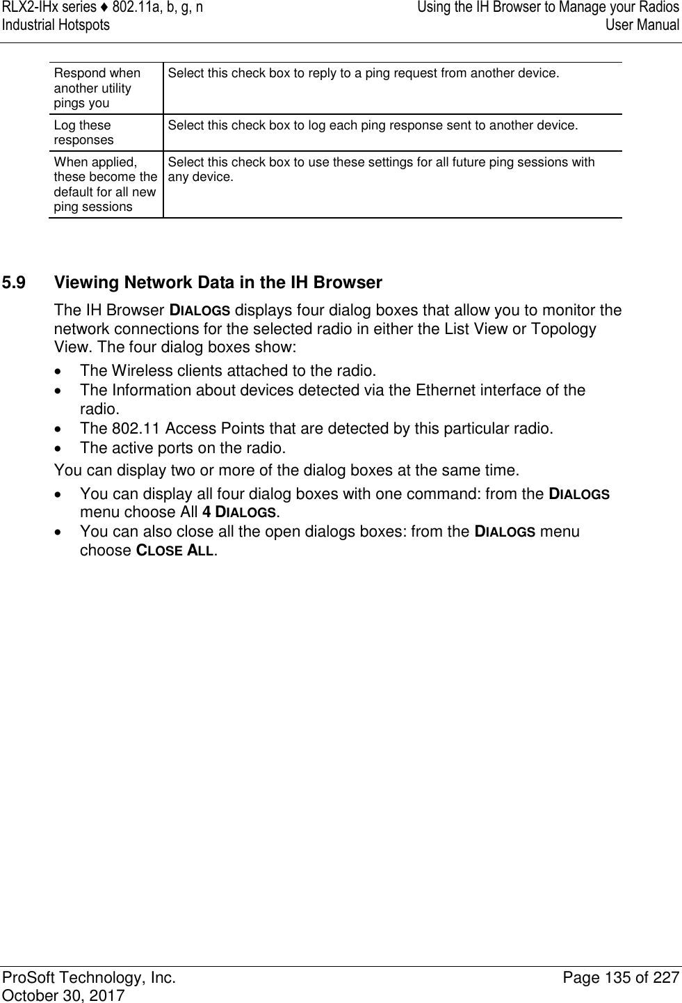 RLX2-IHx series ♦ 802.11a, b, g, n  Using the IH Browser to Manage your Radios Industrial Hotspots   User Manual   ProSoft Technology, Inc.  Page 135 of 227 October 30, 2017   Respond when another utility pings you Select this check box to reply to a ping request from another device. Log these responses Select this check box to log each ping response sent to another device. When applied, these become the default for all new ping sessions Select this check box to use these settings for all future ping sessions with any device.   5.9  Viewing Network Data in the IH Browser The IH Browser DIALOGS displays four dialog boxes that allow you to monitor the network connections for the selected radio in either the List View or Topology View. The four dialog boxes show:   The Wireless clients attached to the radio.   The Information about devices detected via the Ethernet interface of the radio.   The 802.11 Access Points that are detected by this particular radio.   The active ports on the radio. You can display two or more of the dialog boxes at the same time.    You can display all four dialog boxes with one command: from the DIALOGS menu choose All 4 DIALOGS.   You can also close all the open dialogs boxes: from the DIALOGS menu choose CLOSE ALL.                   