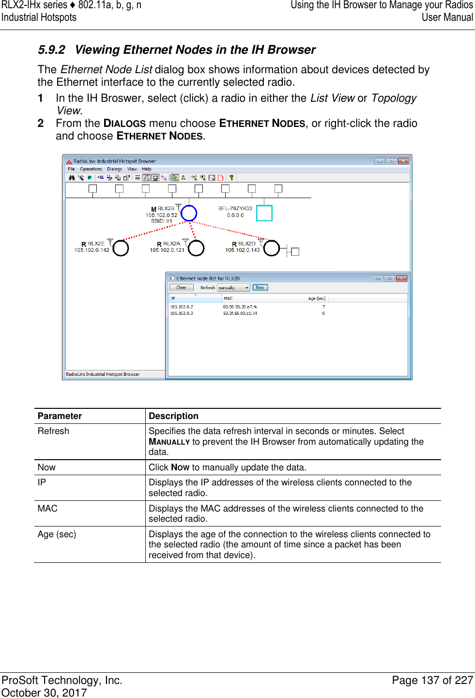 RLX2-IHx series ♦ 802.11a, b, g, n  Using the IH Browser to Manage your Radios Industrial Hotspots   User Manual   ProSoft Technology, Inc.  Page 137 of 227 October 30, 2017   5.9.2  Viewing Ethernet Nodes in the IH Browser The Ethernet Node List dialog box shows information about devices detected by the Ethernet interface to the currently selected radio. 1  In the IH Broswer, select (click) a radio in either the List View or Topology View. 2  From the DIALOGS menu choose ETHERNET NODES, or right-click the radio and choose ETHERNET NODES.   Parameter Description Refresh Specifies the data refresh interval in seconds or minutes. Select MANUALLY to prevent the IH Browser from automatically updating the data. Now Click NOW to manually update the data. IP Displays the IP addresses of the wireless clients connected to the selected radio. MAC Displays the MAC addresses of the wireless clients connected to the selected radio. Age (sec) Displays the age of the connection to the wireless clients connected to the selected radio (the amount of time since a packet has been received from that device).   