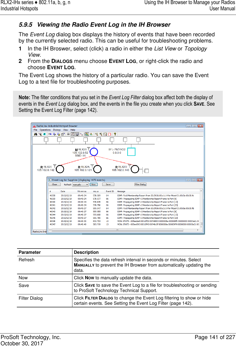 RLX2-IHx series ♦ 802.11a, b, g, n  Using the IH Browser to Manage your Radios Industrial Hotspots   User Manual   ProSoft Technology, Inc.  Page 141 of 227 October 30, 2017   5.9.5  Viewing the Radio Event Log in the IH Browser The Event Log dialog box displays the history of events that have been recorded by the currently selected radio. This can be useful for troubleshooting problems. 1  In the IH Broswer, select (click) a radio in either the List View or Topology View. 2  From the DIALOGS menu choose EVENT LOG, or right-click the radio and choose EVENT LOG. The Event Log shows the history of a particular radio. You can save the Event Log to a text file for troubleshooting purposes. Note: The filter conditions that you set in the Event Log Filter dialog box affect both the display of events in the Event Log dialog box, and the events in the file you create when you click SAVE. See Setting the Event Log Filter (page 142).   Parameter Description Refresh Specifies the data refresh interval in seconds or minutes. Select MANUALLY to prevent the IH Browser from automatically updating the data. Now Click NOW to manually update the data. Save Click SAVE to save the Event Log to a file for troubleshooting or sending to ProSoft Technology Technical Support. Filter Dialog Click FILTER DIALOG to change the Event Log filtering to show or hide certain events. See Setting the Event Log Filter (page 142).   