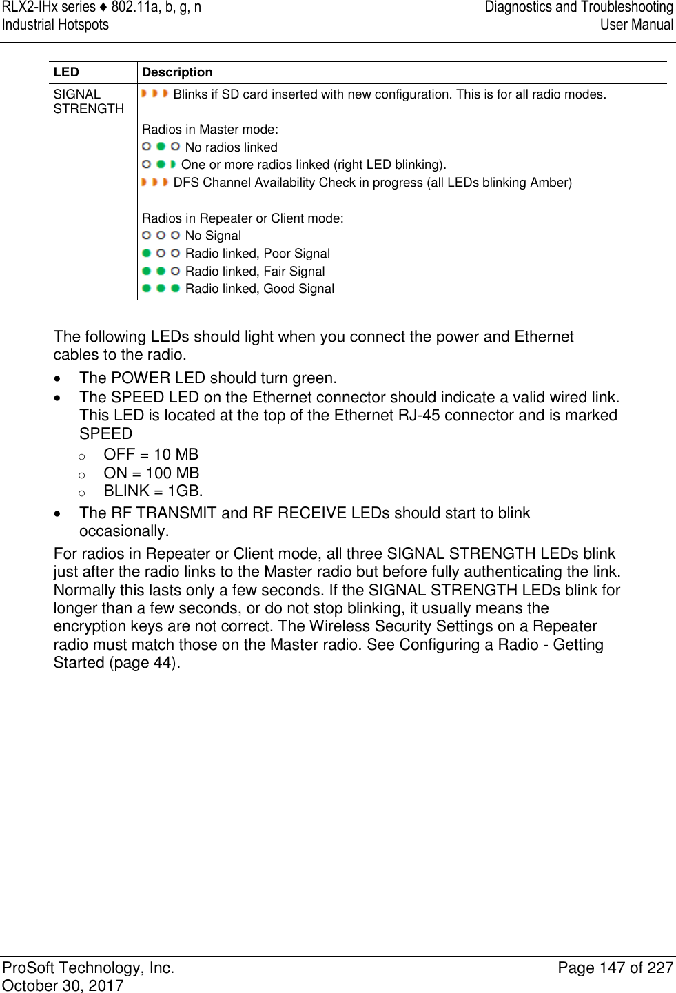 RLX2-IHx series ♦ 802.11a, b, g, n  Diagnostics and Troubleshooting Industrial Hotspots   User Manual   ProSoft Technology, Inc.  Page 147 of 227 October 30, 2017   LED Description SIGNAL STRENGTH      Blinks if SD card inserted with new configuration. This is for all radio modes.  Radios in Master mode:      No radios linked      One or more radios linked (right LED blinking).      DFS Channel Availability Check in progress (all LEDs blinking Amber)  Radios in Repeater or Client mode:      No Signal      Radio linked, Poor Signal      Radio linked, Fair Signal      Radio linked, Good Signal  The following LEDs should light when you connect the power and Ethernet cables to the radio.   The POWER LED should turn green.   The SPEED LED on the Ethernet connector should indicate a valid wired link. This LED is located at the top of the Ethernet RJ-45 connector and is marked SPEED o OFF = 10 MB o ON = 100 MB o BLINK = 1GB.    The RF TRANSMIT and RF RECEIVE LEDs should start to blink occasionally. For radios in Repeater or Client mode, all three SIGNAL STRENGTH LEDs blink just after the radio links to the Master radio but before fully authenticating the link. Normally this lasts only a few seconds. If the SIGNAL STRENGTH LEDs blink for longer than a few seconds, or do not stop blinking, it usually means the encryption keys are not correct. The Wireless Security Settings on a Repeater radio must match those on the Master radio. See Configuring a Radio - Getting Started (page 44).          