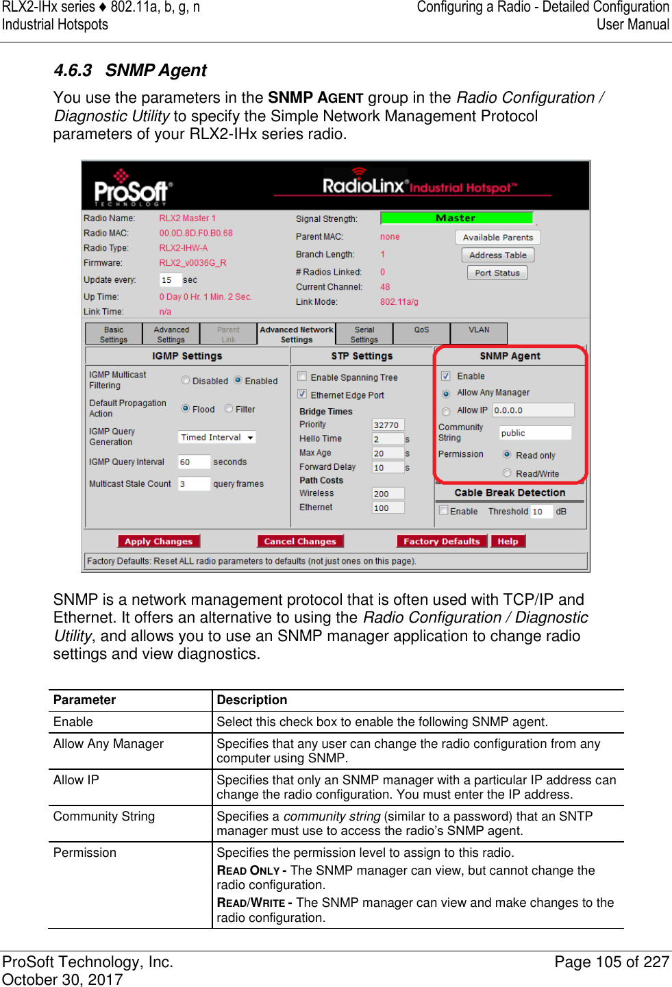 RLX2-IHx series ♦ 802.11a, b, g, n  Configuring a Radio - Detailed Configuration Industrial Hotspots   User Manual   ProSoft Technology, Inc.  Page 105 of 227 October 30, 2017   4.6.3  SNMP Agent You use the parameters in the SNMP AGENT group in the Radio Configuration / Diagnostic Utility to specify the Simple Network Management Protocol parameters of your RLX2-IHx series radio.  SNMP is a network management protocol that is often used with TCP/IP and Ethernet. It offers an alternative to using the Radio Configuration / Diagnostic Utility, and allows you to use an SNMP manager application to change radio settings and view diagnostics.  Parameter Description Enable Select this check box to enable the following SNMP agent. Allow Any Manager Specifies that any user can change the radio configuration from any computer using SNMP. Allow IP Specifies that only an SNMP manager with a particular IP address can change the radio configuration. You must enter the IP address. Community String Specifies a community string (similar to a password) that an SNTP manager must use to access the radio’s SNMP agent. Permission Specifies the permission level to assign to this radio. READ ONLY - The SNMP manager can view, but cannot change the radio configuration. READ/WRITE - The SNMP manager can view and make changes to the radio configuration. 