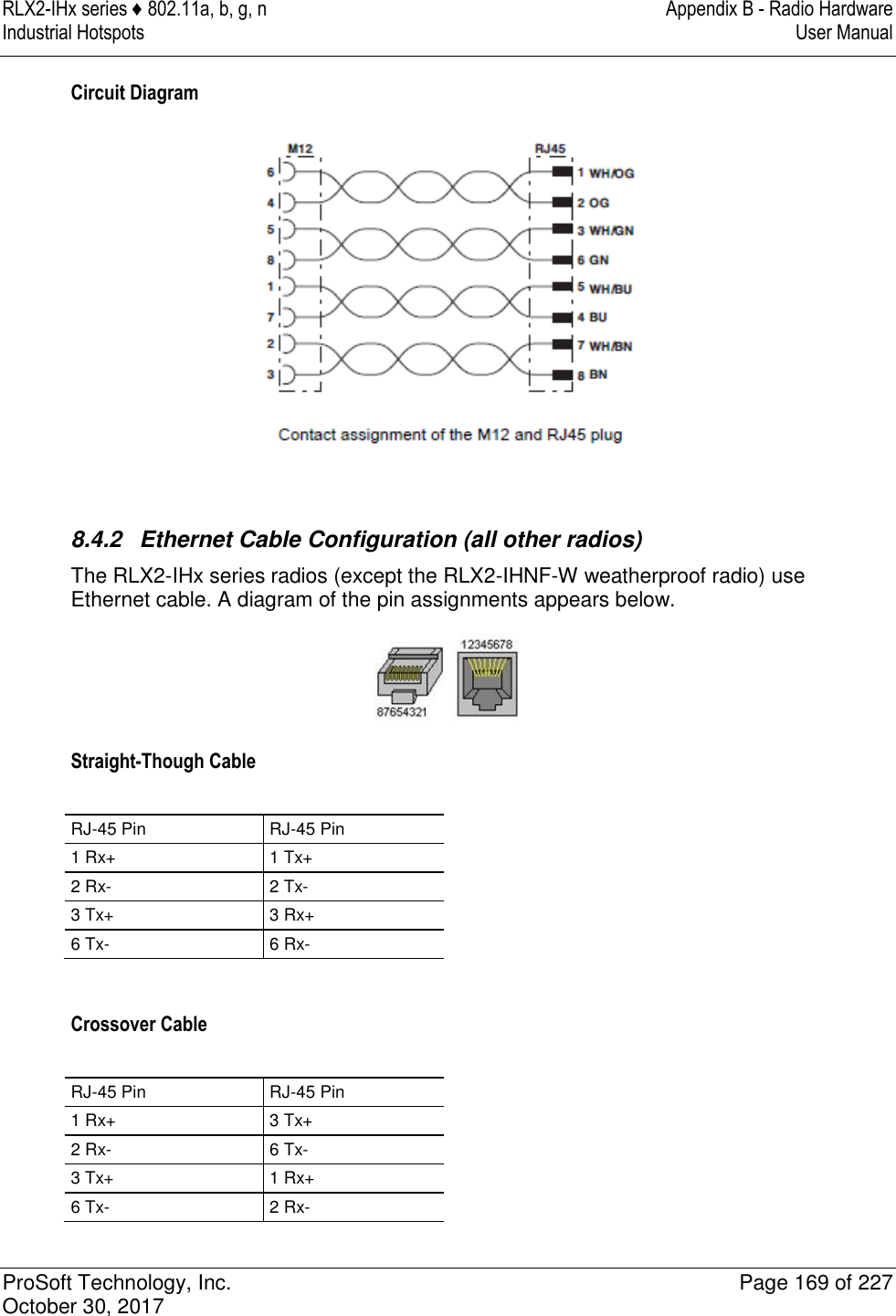 RLX2-IHx series ♦ 802.11a, b, g, n  Appendix B - Radio Hardware Industrial Hotspots   User Manual   ProSoft Technology, Inc.  Page 169 of 227 October 30, 2017   Circuit Diagram    8.4.2  Ethernet Cable Configuration (all other radios) The RLX2-IHx series radios (except the RLX2-IHNF-W weatherproof radio) use Ethernet cable. A diagram of the pin assignments appears below.  Straight-Though Cable  RJ-45 Pin RJ-45 Pin 1 Rx+ 1 Tx+ 2 Rx- 2 Tx- 3 Tx+ 3 Rx+ 6 Tx- 6 Rx-  Crossover Cable  RJ-45 Pin RJ-45 Pin 1 Rx+ 3 Tx+ 2 Rx- 6 Tx- 3 Tx+ 1 Rx+ 6 Tx- 2 Rx- 