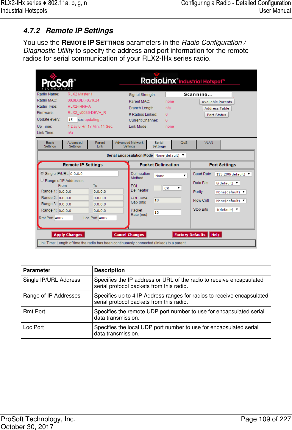 RLX2-IHx series ♦ 802.11a, b, g, n  Configuring a Radio - Detailed Configuration Industrial Hotspots   User Manual   ProSoft Technology, Inc.  Page 109 of 227 October 30, 2017   4.7.2  Remote IP Settings You use the REMOTE IP SETTINGS parameters in the Radio Configuration / Diagnostic Utility to specify the address and port information for the remote radios for serial communication of your RLX2-IHx series radio.   Parameter Description Single IP/URL Address Specifies the IP address or URL of the radio to receive encapsulated serial protocol packets from this radio. Range of IP Addresses Specifies up to 4 IP Address ranges for radios to receive encapsulated serial protocol packets from this radio. Rmt Port Specifies the remote UDP port number to use for encapsulated serial data transmission. Loc Port Specifies the local UDP port number to use for encapsulated serial data transmission.   