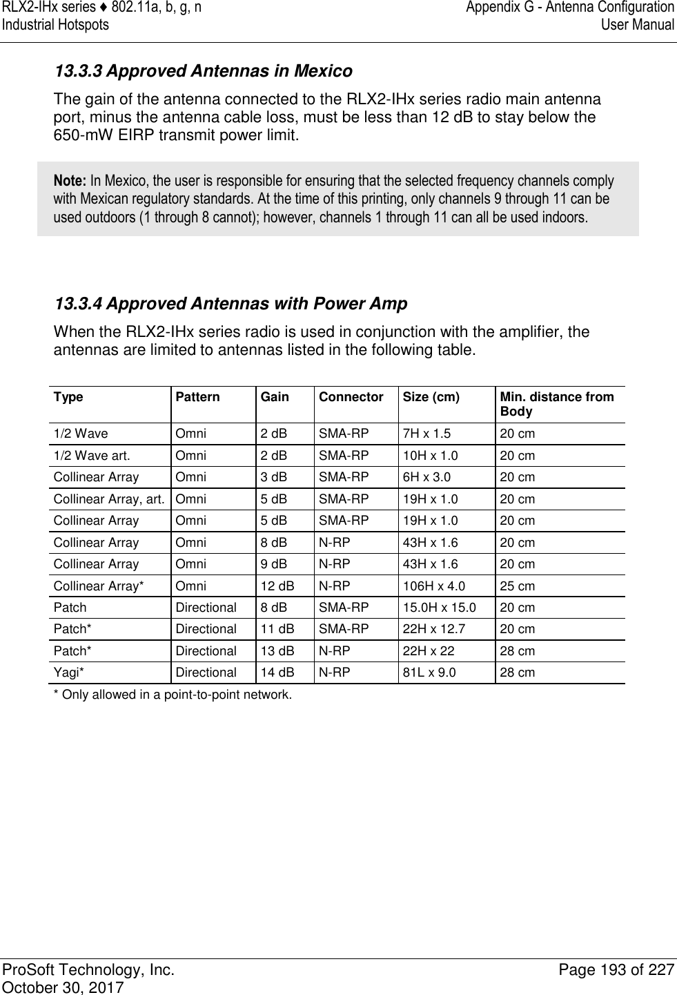 RLX2-IHx series ♦ 802.11a, b, g, n  Appendix G - Antenna Configuration Industrial Hotspots   User Manual   ProSoft Technology, Inc.  Page 193 of 227 October 30, 2017   13.3.3 Approved Antennas in Mexico The gain of the antenna connected to the RLX2-IHx series radio main antenna port, minus the antenna cable loss, must be less than 12 dB to stay below the 650-mW EIRP transmit power limit. Note: In Mexico, the user is responsible for ensuring that the selected frequency channels comply with Mexican regulatory standards. At the time of this printing, only channels 9 through 11 can be used outdoors (1 through 8 cannot); however, channels 1 through 11 can all be used indoors.   13.3.4 Approved Antennas with Power Amp When the RLX2-IHx series radio is used in conjunction with the amplifier, the antennas are limited to antennas listed in the following table.  Type Pattern Gain Connector Size (cm) Min. distance from Body 1/2 Wave Omni 2 dB SMA-RP 7H x 1.5 20 cm 1/2 Wave art. Omni 2 dB SMA-RP 10H x 1.0 20 cm Collinear Array Omni 3 dB SMA-RP 6H x 3.0 20 cm Collinear Array, art. Omni 5 dB SMA-RP 19H x 1.0 20 cm Collinear Array Omni 5 dB SMA-RP 19H x 1.0 20 cm Collinear Array Omni 8 dB N-RP 43H x 1.6 20 cm Collinear Array Omni 9 dB N-RP 43H x 1.6 20 cm Collinear Array* Omni 12 dB N-RP 106H x 4.0 25 cm Patch Directional 8 dB SMA-RP 15.0H x 15.0 20 cm Patch* Directional 11 dB SMA-RP 22H x 12.7 20 cm Patch* Directional 13 dB N-RP 22H x 22 28 cm Yagi* Directional 14 dB N-RP 81L x 9.0 28 cm * Only allowed in a point-to-point network.         