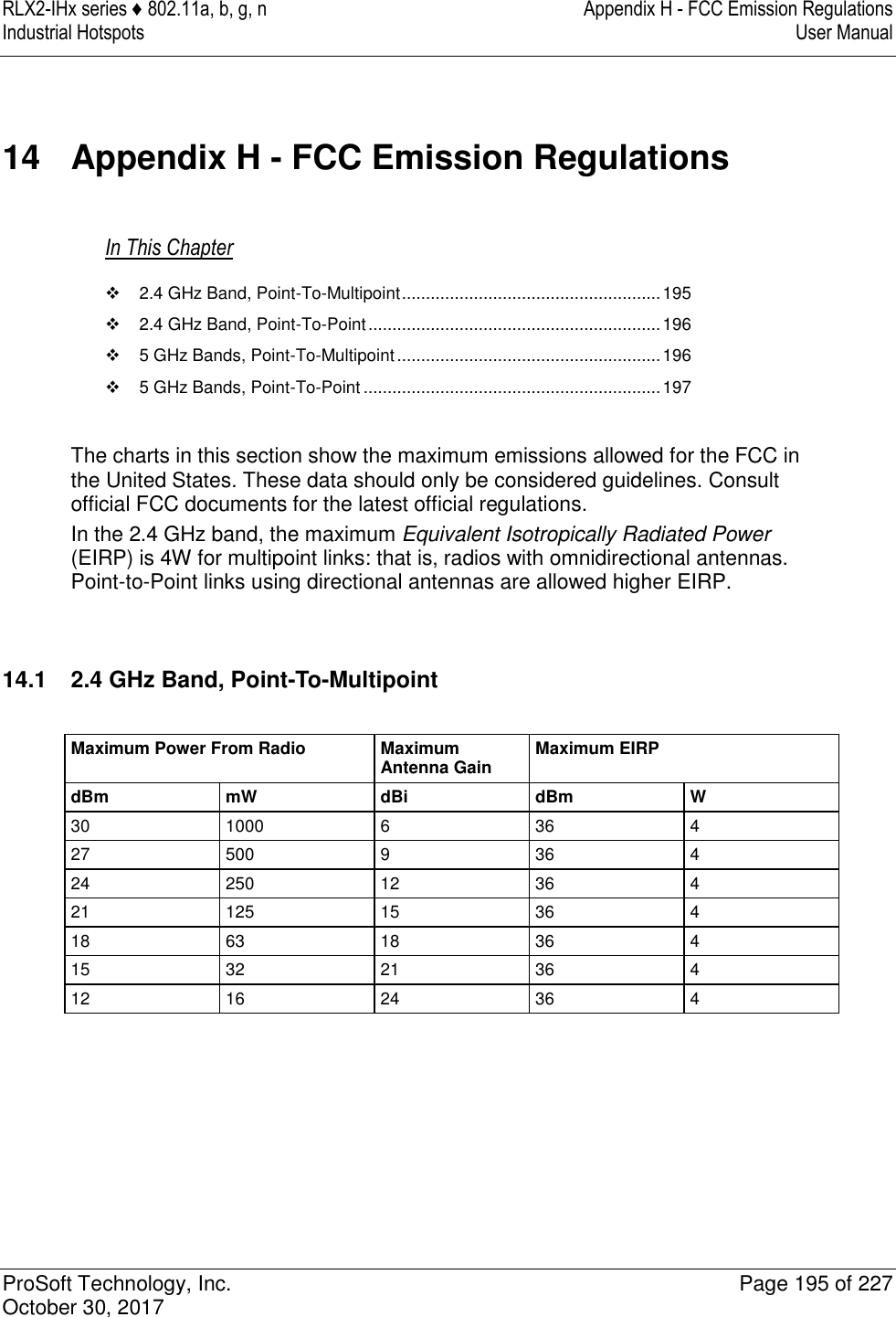 RLX2-IHx series ♦ 802.11a, b, g, n  Appendix H - FCC Emission Regulations Industrial Hotspots   User Manual   ProSoft Technology, Inc.  Page 195 of 227 October 30, 2017   14  Appendix H - FCC Emission Regulations In This Chapter   2.4 GHz Band, Point-To-Multipoint ...................................................... 195   2.4 GHz Band, Point-To-Point ............................................................. 196   5 GHz Bands, Point-To-Multipoint ....................................................... 196   5 GHz Bands, Point-To-Point .............................................................. 197  The charts in this section show the maximum emissions allowed for the FCC in the United States. These data should only be considered guidelines. Consult official FCC documents for the latest official regulations. In the 2.4 GHz band, the maximum Equivalent Isotropically Radiated Power (EIRP) is 4W for multipoint links: that is, radios with omnidirectional antennas. Point-to-Point links using directional antennas are allowed higher EIRP.    14.1  2.4 GHz Band, Point-To-Multipoint  Maximum Power From Radio Maximum Antenna Gain Maximum EIRP dBm mW dBi dBm W 30 1000 6 36 4 27 500 9 36 4 24 250 12 36 4 21 125 15 36 4 18 63 18 36 4 15 32 21 36 4 12 16 24 36 4       