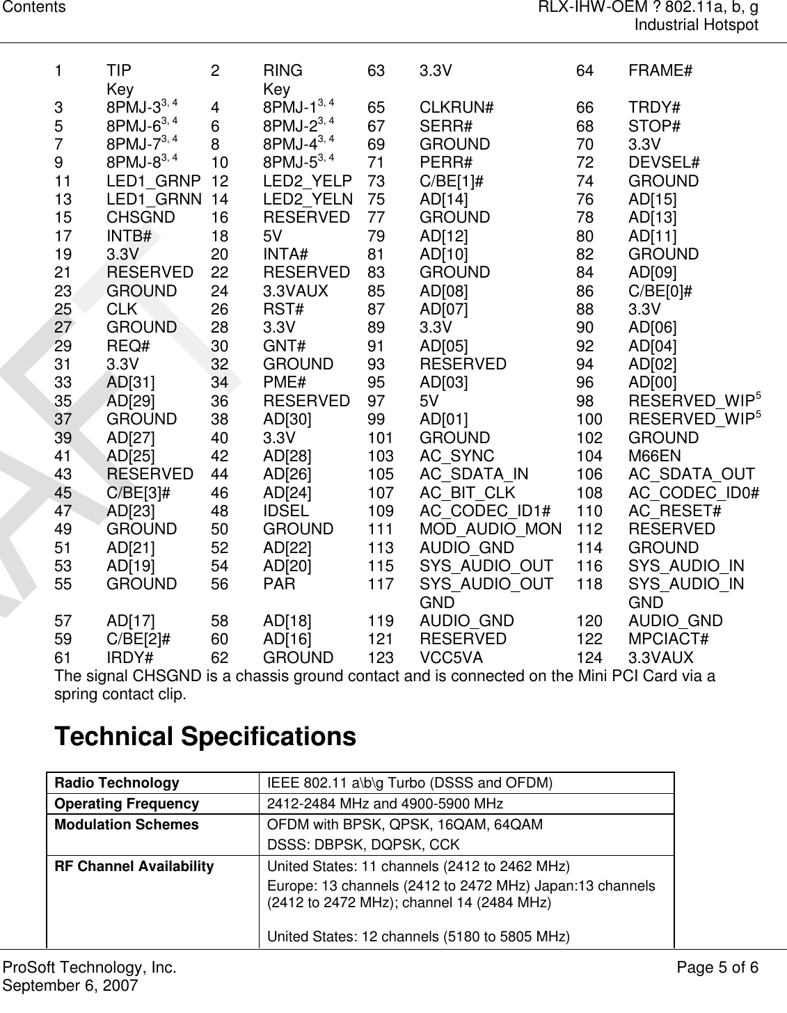 Contents RLX-IHW-OEM ? 802.11a, b, g  Industrial Hotspot  ProSoft Technology, Inc. Page 5 of 6 September 6, 2007   1 TIP 2 RING 63 3.3V 64 FRAME#  Key    Key         3 8PMJ-33, 4 4 8PMJ-13, 4 65 CLKRUN# 66 TRDY# 5 8PMJ-63, 4 6 8PMJ-23, 4 67 SERR# 68 STOP# 7 8PMJ-73, 4 8 8PMJ-43, 4 69 GROUND 70 3.3V 9 8PMJ-83, 4 10 8PMJ-53, 4 71 PERR# 72 DEVSEL# 11 LED1_GRNP 12 LED2_YELP 73 C/BE[1]# 74 GROUND 13 LED1_GRNN 14 LED2_YELN 75 AD[14] 76 AD[15] 15 CHSGND 16 RESERVED 77 GROUND 78 AD[13] 17 INTB# 18 5V 79 AD[12] 80 AD[11] 19 3.3V 20 INTA# 81 AD[10] 82 GROUND 21 RESERVED 22 RESERVED 83 GROUND 84 AD[09] 23 GROUND 24 3.3VAUX 85 AD[08] 86 C/BE[0]# 25 CLK 26 RST# 87 AD[07] 88 3.3V 27 GROUND 28 3.3V 89 3.3V 90 AD[06] 29 REQ# 30 GNT# 91 AD[05] 92 AD[04] 31 3.3V 32 GROUND 93 RESERVED 94 AD[02] 33 AD[31] 34 PME# 95 AD[03] 96 AD[00] 35 AD[29] 36 RESERVED 97 5V 98 RESERVED_WIP5 37 GROUND 38 AD[30] 99 AD[01] 100 RESERVED_WIP5 39 AD[27] 40 3.3V 101 GROUND 102 GROUND 41 AD[25] 42 AD[28] 103 AC_SYNC 104 M66EN 43 RESERVED 44 AD[26] 105 AC_SDATA_IN 106 AC_SDATA_OUT 45 C/BE[3]# 46 AD[24] 107 AC_BIT_CLK 108 AC_CODEC_ID0# 47 AD[23] 48 IDSEL 109 AC_CODEC_ID1# 110 AC_RESET# 49 GROUND 50 GROUND 111 MOD_AUDIO_MON 112 RESERVED 51 AD[21] 52 AD[22] 113 AUDIO_GND 114 GROUND 53 AD[19] 54 AD[20] 115 SYS_AUDIO_OUT 116 SYS_AUDIO_IN 55 GROUND 56 PAR 117 SYS_AUDIO_OUT GND 118 SYS_AUDIO_IN GND 57 AD[17] 58 AD[18] 119 AUDIO_GND 120 AUDIO_GND 59 C/BE[2]# 60 AD[16] 121 RESERVED 122 MPCIACT# 61 IRDY# 62 GROUND 123 VCC5VA 124 3.3VAUX The signal CHSGND is a chassis ground contact and is connected on the Mini PCI Card via a spring contact clip.  Technical Specifications  Radio Technology  IEEE 802.11 a\b\g Turbo (DSSS and OFDM)  Operating Frequency  2412-2484 MHz and 4900-5900 MHz  Modulation Schemes  OFDM with BPSK, QPSK, 16QAM, 64QAM   DSSS: DBPSK, DQPSK, CCK  RF Channel Availability  United States: 11 channels (2412 to 2462 MHz)   Europe: 13 channels (2412 to 2472 MHz) Japan:13 channels (2412 to 2472 MHz); channel 14 (2484 MHz)   United States: 12 channels (5180 to 5805 MHz)  