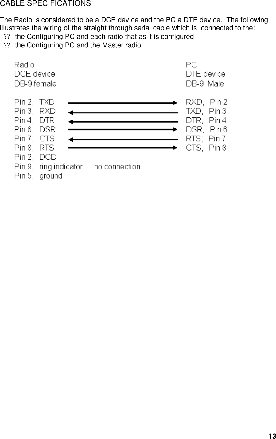  13CABLE SPECIFICATIONS  The Radio is considered to be a DCE device and the PC a DTE device.  The following illustrates the wiring of the straight through serial cable which is  connected to the:  ??the Configuring PC and each radio that as it is configured  ??the Configuring PC and the Master radio.      