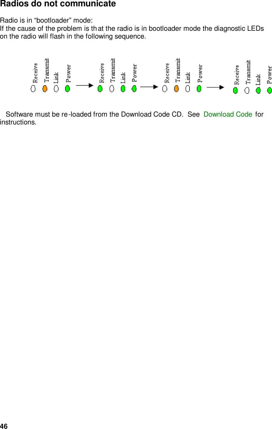  46Radios do not communicate  Radio is in “bootloader” mode: If the cause of the problem is that the radio is in bootloader mode the diagnostic LEDs on the radio will flash in the following sequence.           Software must be re-loaded from the Download Code CD.  See  Download Code for instructions.  