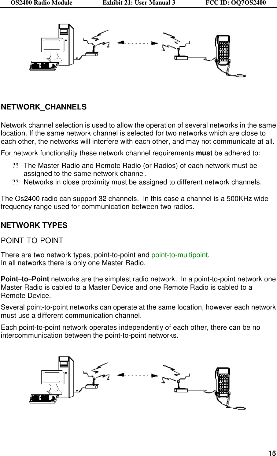 OS2400 Radio Module                  Exhibit 21: User Manual 3                  FCC ID: OQ7OS2400              15     NETWORK_CHANNELS  Network channel selection is used to allow the operation of several networks in the same location. If the same network channel is selected for two networks which are close to each other, the networks will interfere with each other, and may not communicate at all. For network functionality these network channel requirements must be adhered to: ??The Master Radio and Remote Radio (or Radios) of each network must be assigned to the same network channel. ??Networks in close proximity must be assigned to different network channels.    The Os2400 radio can support 32 channels.  In this case a channel is a 500KHz wide frequency range used for communication between two radios.  NETWORK TYPES  POINT-TO-POINT  There are two network types, point-to-point and point-to-multipoint.   In all networks there is only one Master Radio.   Point–to–Point networks are the simplest radio network.  In a point-to-point network one Master Radio is cabled to a Master Device and one Remote Radio is cabled to a Remote Device.    Several point-to-point networks can operate at the same location, however each network must use a different communication channel. Each point-to-point network operates independently of each other, there can be no intercommunication between the point-to-point networks.         