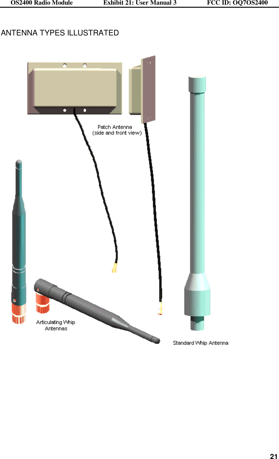 OS2400 Radio Module                  Exhibit 21: User Manual 3                  FCC ID: OQ7OS2400              21ANTENNA TYPES ILLUSTRATED       