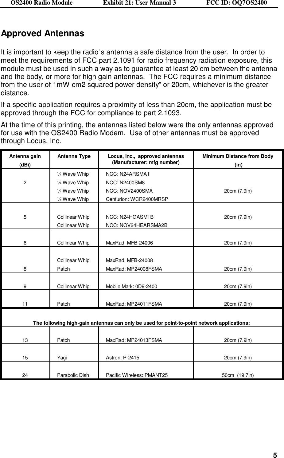 OS2400 Radio Module                  Exhibit 21: User Manual 3                  FCC ID: OQ7OS2400              5Approved Antennas  It is important to keep the radio’s antenna a safe distance from the user.  In order to meet the requirements of FCC part 2.1091 for radio frequency radiation exposure, this module must be used in such a way as to guarantee at least 20 cm between the antenna and the body, or more for high gain antennas.  The FCC requires a minimum distance from the user of 1mW cm2 squared power density” or 20cm, whichever is the greater distance. If a specific application requires a proximity of less than 20cm, the application must be approved through the FCC for compliance to part 2.1093. At the time of this printing, the antennas listed below were the only antennas approved for use with the OS2400 Radio Modem.  Use of other antennas must be approved through Locus, Inc.  Antenna gain (dBi) Antenna Type Locus, Inc.,  approved antennas (Manufacturer: mfg number) Minimum Distance from Body  (in)  2 ¼ Wave Whip ¼ Wave Whip ¼ Wave Whip ¼ Wave Whip NCC: N24ARSMA1 NCC: N2400SM8 NCC: NOV2400SMA Centurion: WCR2400MRSP   20cm (7.9in)  5  Collinear Whip Collinear Whip  NCC: N24HGASM1B NCC: NOV24HEARSMA2B  20cm (7.9in)  6  Collinear Whip  MaxRad: MFB-24006  20cm (7.9in)   8  Collinear Whip Patch  MaxRad: MFB-24008 MaxRad: MP24008FSMA   20cm (7.9in)  9  Collinear Whip  Mobile Mark: 0D9-2400  20cm (7.9in)  11  Patch  MaxRad: MP24011FSMA  20cm (7.9in)  The following high-gain antennas can only be used for point-to-point network applications:  13  Patch  MaxRad: MP24013FSMA  20cm (7.9in)  15  Yagi  Astron: P-2415  20cm (7.9in)  24  Parabolic Dish  Pacific Wireless: PMANT25  50cm  (19.7in)        