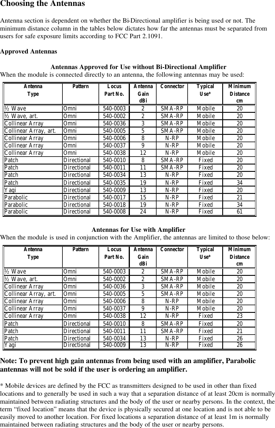 Choosing the Antennas  Antenna section is dependent on whether the Bi-Directional amplifier is being used or not. The minimum distance column in the tables below dictates how far the antennas must be separated from users for safe exposure limits according to FCC Part 2.1091.  Approved Antennas  Antennas Approved for Use without Bi-Directional Amplifier When the module is connected directly to an antenna, the following antennas may be used:                    Antennas for Use with Amplifier When the module is used in conjunction with the Amplifier, the antennas are limited to those below:                Note: To prevent high gain antennas from being used with an amplifier, Parabolic antennas will not be sold if the user is ordering an amplifier.  * Mobile devices are defined by the FCC as transmitters designed to be used in other than fixed locations and to generally be used in such a way that a separation distance of at least 20cm is normally maintained between radiating structures and the body of the user or nearby persons. In the context, the term “fixed location” means that the device is physically secured at one location and is not able to be easily moved to another location. For fixed locations a separation distance of at least 1m is normally maintained between radiating structures and the body of the user or nearby persons. Antenna Pattern Locus Antenna Connector Typical MinimumType Part No. Gain Use* DistancedBicm½ WaveOmni540-00032SMA-RPMobile20½ Wave, art.Omni540-00022SMA-RPMobile20Collinear ArrayOmni540-00363SMA-RPMobile20Collinear Array, art.Omni540-00055SMA-RPMobile20Collinear ArrayOmni540-00068N-RPMobile20Collinear ArrayOmni540-00379N-RPMobile20Collinear ArrayOmni540-003812N-RPMobile20PatchDirectional540-00108SMA-RPFixed20PatchDirectional540-001111SMA-RPFixed20PatchDirectional540-003413N-RPFixed20PatchDirectional540-003519N-RPFixed34YagiDirectional540-000913N-RPFixed20ParabolicDirectional540-001715N-RPFixed21ParabolicDirectional540-001819N-RPFixed34ParabolicDirectional540-000824N-RPFixed61Antenna Pattern Locus Antenna Connector Typical MinimumType Part No. Gain Use* DistancedBicm½ WaveOmni540-00032SMA-RPMobile20½ Wave, art.Omni540-00022SMA-RPMobile20Collinear ArrayOmni540-00363SMA-RPMobile20Collinear Array, art.Omni540-00055SMA-RPMobile20Collinear ArrayOmni540-00068N-RPMobile20Collinear ArrayOmni540-00379N-RPMobile20Collinear ArrayOmni540-003812N-RPFixed23PatchDirectional540-00108SMA-RPFixed20PatchDirectional540-001111SMA-RPFixed21PatchDirectional540-003413N-RPFixed26YagiDirectional540-000913N-RPFixed26