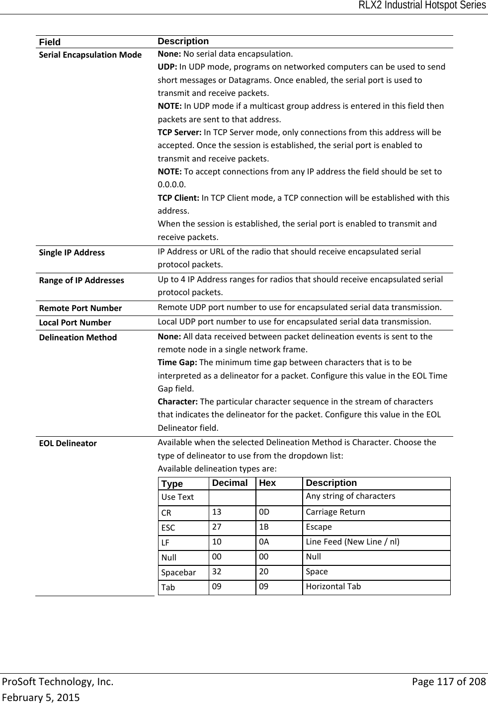 RLX2 Industrial Hotspot Series  ProSoftTechnology,Inc.Page117of208February5,2015Field  DescriptionSerialEncapsulationModeNone:Noserialdataencapsulation.UDP:InUDPmode,programsonnetworkedcomputerscanbeusedtosendshortmessagesorDatagrams.Onceenabled,theserialportisusedtotransmitandreceivepackets.NOTE:InUDPmodeifamulticastgroupaddressisenteredinthisfieldthenpacketsaresenttothataddress.TCPServer:InTCPServermode,onlyconnectionsfromthisaddresswillbeaccepted.Oncethesessionisestablished,theserialportisenabledtotransmitandreceivepackets.NOTE:ToacceptconnectionsfromanyIPaddressthefieldshouldbesetto0.0.0.0.TCPClient:InTCPClientmode,aTCPconnectionwillbeestablishedwiththisaddress.Whenthesessionisestablished,theserialportisenabledtotransmitandreceivepackets.SingleIPAddressIPAddressorURLoftheradiothatshouldreceiveencapsulatedserialprotocolpackets.RangeofIPAddressesUpto4IPAddressrangesforradiosthatshouldreceiveencapsulatedserialprotocolpackets.RemotePortNumberRemoteUDPportnumbertouseforencapsulatedserialdatatransmission.LocalPortNumberLocalUDPportnumbertouseforencapsulatedserialdatatransmission.DelineationMethodNone:Alldatareceivedbetweenpacketdelineationeventsissenttotheremotenodeinasinglenetworkframe.TimeGap:Theminimumtimegapbetweencharactersthatistobeinterpretedasadelineatorforapacket.ConfigurethisvalueintheEOLTimeGapfield.Character:Theparticularcharactersequenceinthestreamofcharactersthatindicatesthedelineatorforthepacket.ConfigurethisvalueintheEOLDelineatorfield.EOLDelineatorAvailablewhentheselectedDelineationMethodisCharacter.Choosethetypeofdelineatortousefromthedropdownlist:Availabledelineationtypesare:Type  Decimal Hex  Description UseTextAnystringofcharactersCR130DCarriageReturnESC271BEscapeLF100ALineFeed(NewLine/nl)Null0000NullSpacebar3220SpaceTab0909HorizontalTab