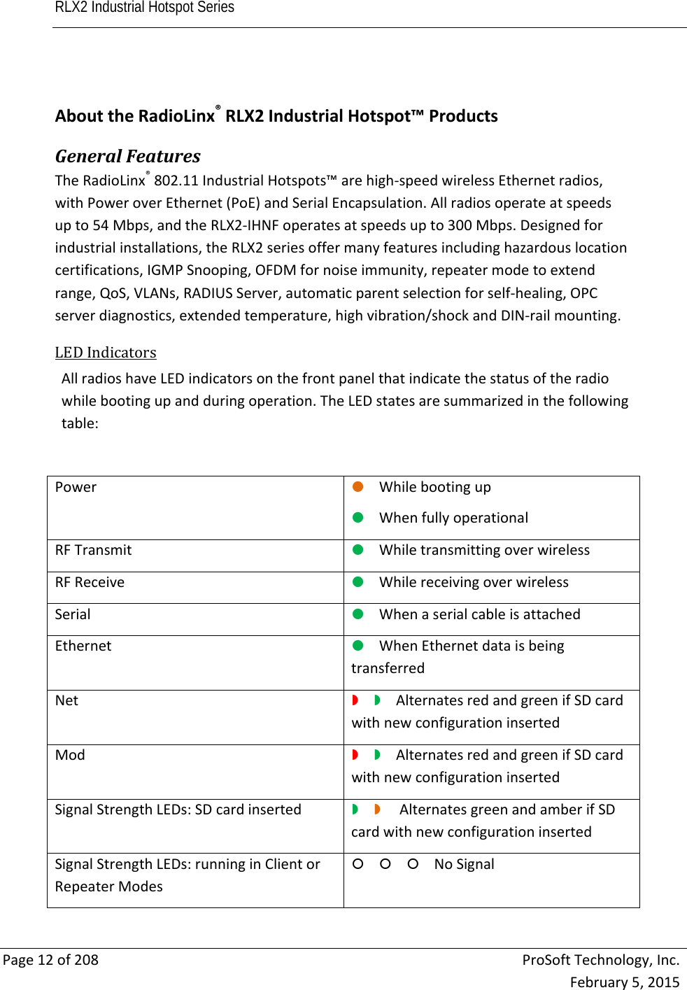 RLX2 Industrial Hotspot Series       Page12of208ProSoftTechnology,Inc.February5,2015AbouttheRadioLinx®RLX2IndustrialHotspot™ProductsGeneralFeaturesTheRadioLinx®802.11IndustrialHotspots™arehigh‐speedwirelessEthernetradios,withPoweroverEthernet(PoE)andSerialEncapsulation.Allradiosoperateatspeedsupto54Mbps,andtheRLX2‐IHNFoperatesatspeedsupto300Mbps.Designedforindustrialinstallations,theRLX2seriesoffermanyfeaturesincludinghazardouslocationcertifications,IGMPSnooping,OFDMfornoiseimmunity,repeatermodetoextendrange,QoS,VLANs,RADIUSServer,automaticparentselectionforself‐healing,OPCserverdiagnostics,extendedtemperature,highvibration/shockandDIN‐railmounting.LEDIndicatorsAllradioshaveLEDindicatorsonthefrontpanelthatindicatethestatusoftheradiowhilebootingupandduringoperation.TheLEDstatesaresummarizedinthefollowingtable:PowerWhilebootingupWhenfullyoperationalRFTransmitWhiletransmittingoverwirelessRFReceiveWhilereceivingoverwirelessSerialWhenaserialcableisattachedEthernetWhenEthernetdataisbeingtransferredNetAlternatesredandgreenifSDcardwithnewconfigurationinsertedModAlternatesredandgreenifSDcardwithnewconfigurationinsertedSignalStrengthLEDs:SDcardinsertedAlternatesgreenandamberifSDcardwithnewconfigurationinsertedSignalStrengthLEDs:runninginClientorRepeaterModesNoSignal