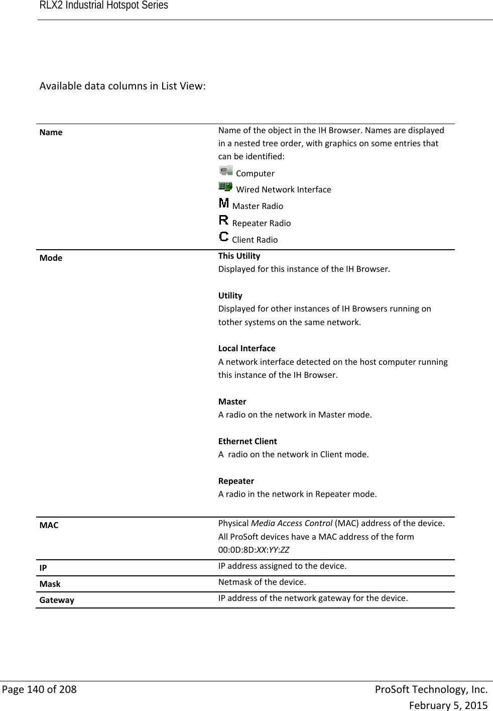 RLX2 Industrial Hotspot Series       Page140of208ProSoftTechnology,Inc.February5,2015AvailabledatacolumnsinListView:NameNameoftheobjectintheIHBrowser.Namesaredisplayedinanestedtreeorder,withgraphicsonsomeentriesthatcanbeidentified:ComputerWiredNetworkInterfaceMasterRadioRepeaterRadioClientRadioModeThisUtilityDisplayedforthisinstanceoftheIHBrowser.UtilityDisplayedforotherinstancesofIHBrowsersrunningontothersystemsonthesamenetwork.LocalInterfaceAnetworkinterfacedetectedonthehostcomputerrunningthisinstanceoftheIHBrowser.MasterAradioonthenetworkinMastermode.EthernetClientAradioonthenetworkinClientmode.RepeaterAradiointhenetworkinRepeatermode.MACPhysicalMediaAccessControl(MAC)addressofthedevice.AllProSoftdeviceshaveaMACaddressoftheform00:0D:8D:XX:YY:ZZIPIPaddressassignedtothedevice.MaskNetmaskofthedevice.GatewayIPaddressofthenetworkgatewayforthedevice.