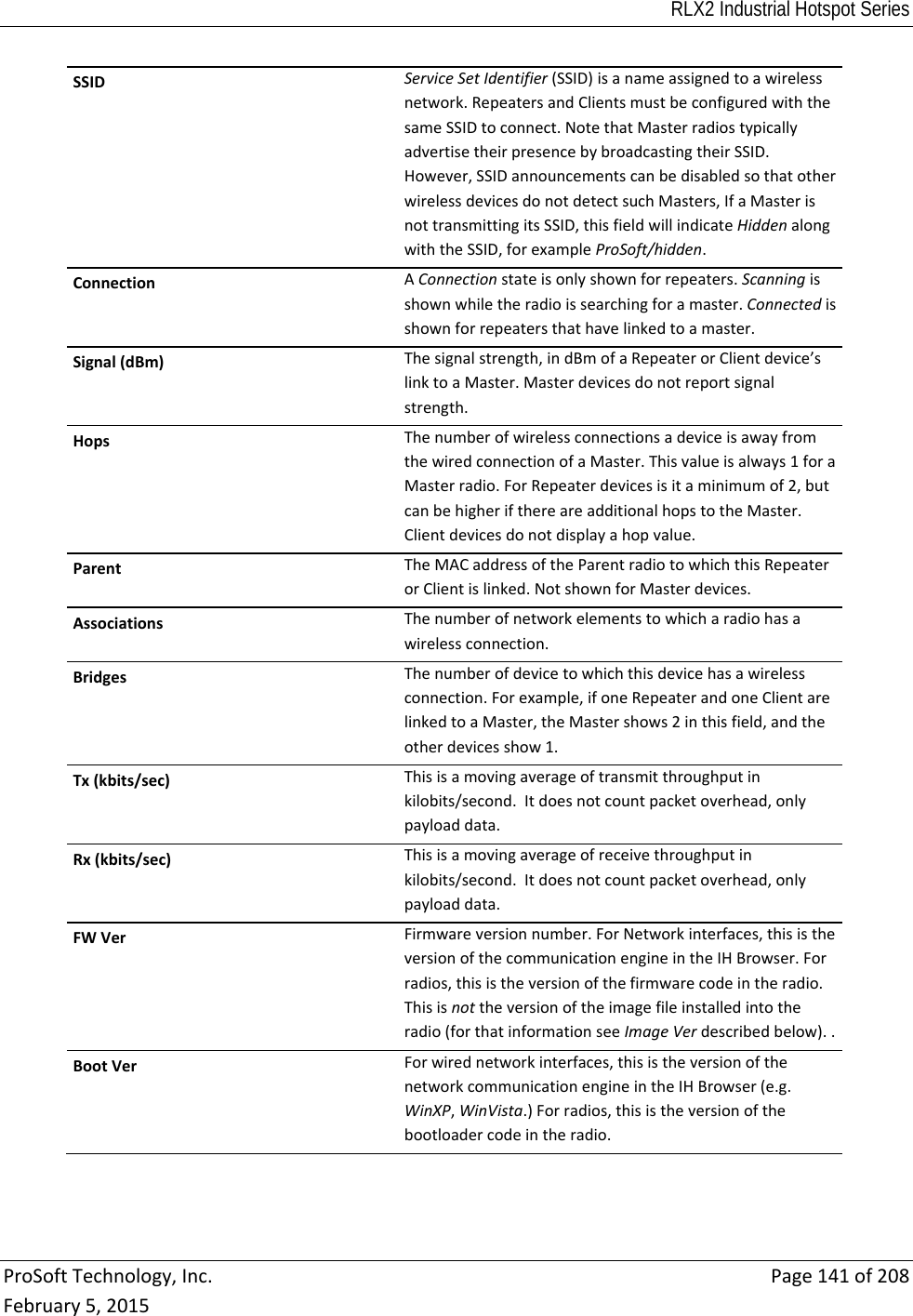 RLX2 Industrial Hotspot Series  ProSoftTechnology,Inc.Page141of208February5,2015SSIDServiceSetIdentifier(SSID)isanameassignedtoawirelessnetwork.RepeatersandClientsmustbeconfiguredwiththesameSSIDtoconnect.NotethatMasterradiostypicallyadvertisetheirpresencebybroadcastingtheirSSID.However,SSIDannouncementscanbedisabledsothatotherwirelessdevicesdonotdetectsuchMasters,IfaMasterisnottransmittingitsSSID,thisfieldwillindicateHiddenalongwiththeSSID,forexampleProSoft/hidden.ConnectionAConnectionstateisonlyshownforrepeaters.Scanningisshownwhiletheradioissearchingforamaster.Connectedisshownforrepeatersthathavelinkedtoamaster.Signal(dBm)Thesignalstrength,indBmofaRepeaterorClientdevice’slinktoaMaster.Masterdevicesdonotreportsignalstrength.HopsThenumberofwirelessconnectionsadeviceisawayfromthewiredconnectionofaMaster.Thisvalueisalways1foraMasterradio.ForRepeaterdevicesisitaminimumof2,butcanbehigherifthereareadditionalhopstotheMaster.Clientdevicesdonotdisplayahopvalue.ParentTheMACaddressoftheParentradiotowhichthisRepeaterorClientislinked.NotshownforMasterdevices.AssociationsThenumberofnetworkelementstowhicharadiohasawirelessconnection.BridgesThenumberofdevicetowhichthisdevicehasawirelessconnection.Forexample,ifoneRepeaterandoneClientarelinkedtoaMaster,theMastershows2inthisfield,andtheotherdevicesshow1.Tx(kbits/sec)Thisisamovingaverageoftransmitthroughputinkilobits/second.Itdoesnotcountpacketoverhead,onlypayloaddata.Rx(kbits/sec)Thisisamovingaverageofreceivethroughputinkilobits/second.Itdoesnotcountpacketoverhead,onlypayloaddata.FWVerFirmwareversionnumber.ForNetworkinterfaces,thisistheversionofthecommunicationengineintheIHBrowser.Forradios,thisistheversionofthefirmwarecodeintheradio.Thisisnottheversionoftheimagefileinstalledintotheradio(forthatinformationseeImageVerdescribedbelow)..BootVerForwirednetworkinterfaces,thisistheversionofthenetworkcommunicationengineintheIHBrowser(e.g.WinXP,WinVista.)Forradios,thisistheversionofthebootloadercodeintheradio.