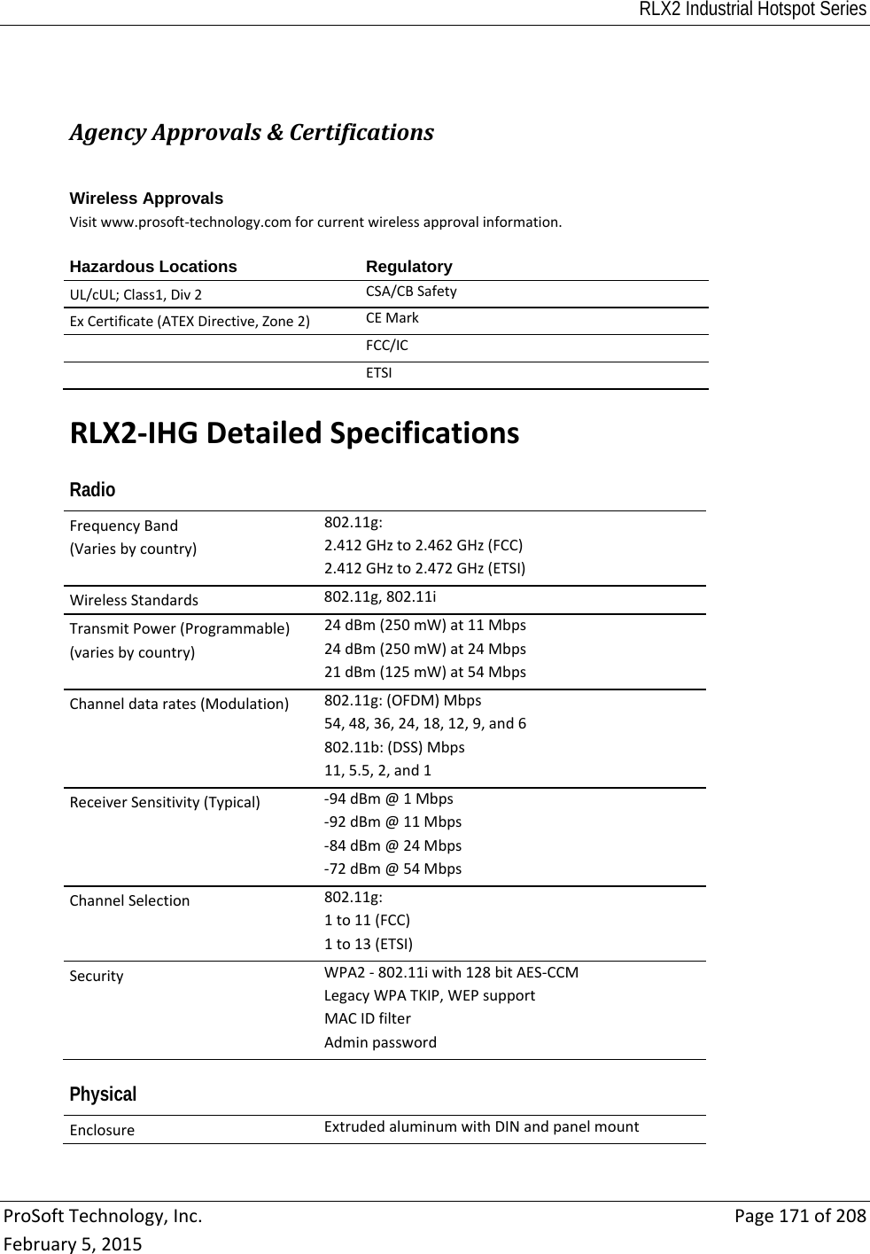 RLX2 Industrial Hotspot Series  ProSoftTechnology,Inc.Page171of208February5,2015AgencyApprovals&amp;CertificationsWireless Approvals Visitwww.prosoft‐technology.comforcurrentwirelessapprovalinformation. Hazardous Locations  RegulatoryUL/cUL;Class1,Div2 CSA/CBSafetyExCertificate(ATEXDirective,Zone2) CEMarkFCC/ICETSIRLX2‐IHGDetailedSpecificationsRadio FrequencyBand(Variesbycountry)802.11g:2.412GHzto2.462GHz(FCC)2.412GHzto2.472GHz(ETSI)WirelessStandards802.11g,802.11iTransmitPower(Programmable)(variesbycountry)24dBm(250mW)at11Mbps24dBm(250mW)at24Mbps21dBm(125mW)at54MbpsChanneldatarates(Modulation)802.11g:(OFDM)Mbps54,48,36,24,18,12,9,and6802.11b:(DSS)Mbps11,5.5,2,and1ReceiverSensitivity(Typical)‐94dBm@1Mbps‐92dBm@11Mbps‐84dBm@24Mbps‐72dBm@54MbpsChannelSelection802.11g:1to11(FCC)1to13(ETSI)SecurityWPA2‐802.11iwith128bitAES‐CCMLegacyWPATKIP,WEPsupportMACIDfilterAdminpasswordPhysical EnclosureExtrudedaluminumwithDINandpanelmount