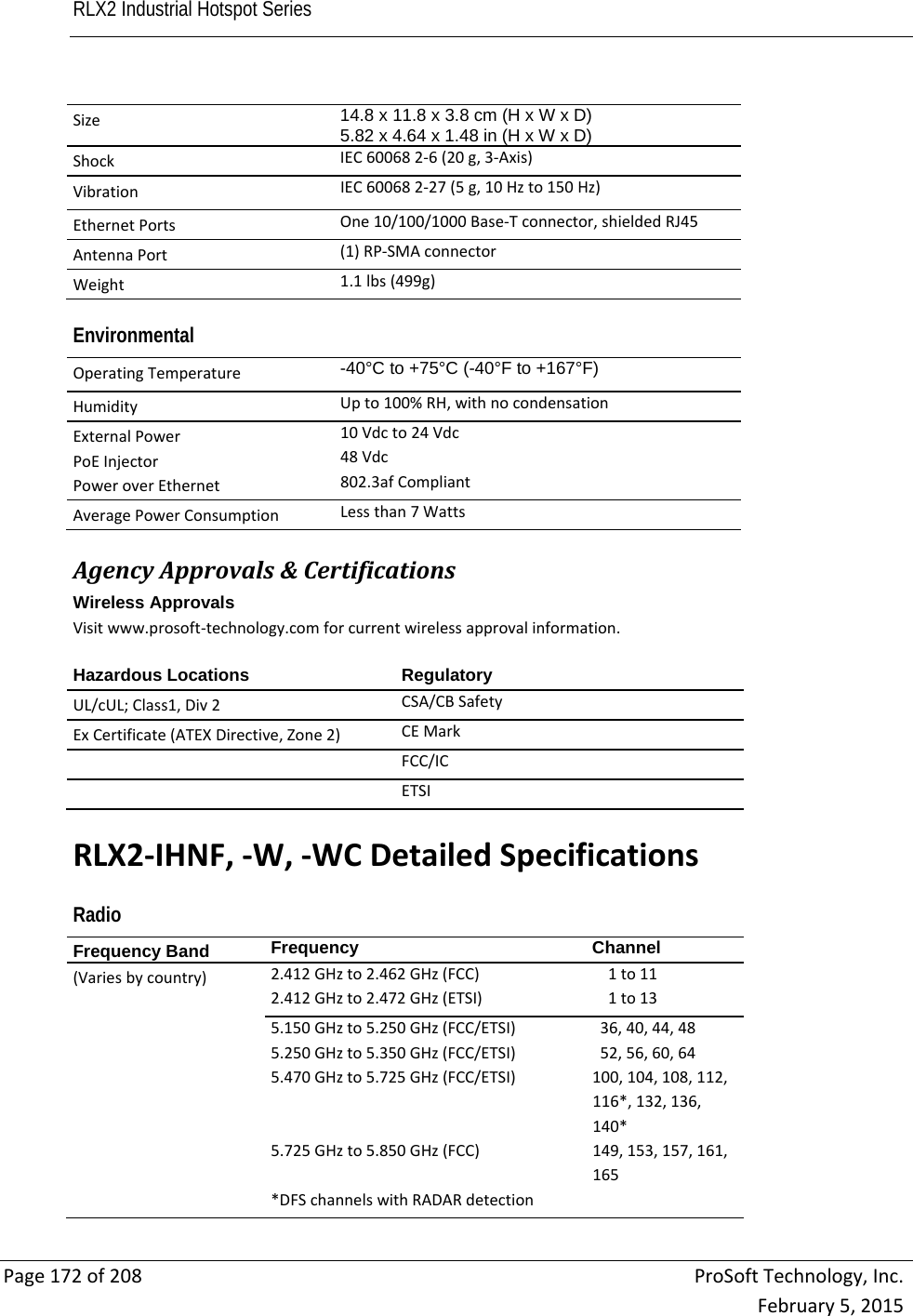 RLX2 Industrial Hotspot Series       Page172of208ProSoftTechnology,Inc.February5,2015Size14.8 x 11.8 x 3.8 cm (H x W x D)  5.82 x 4.64 x 1.48 in (H x W x D) ShockIEC600682‐6(20g,3‐Axis)VibrationIEC600682‐27(5g,10Hzto150Hz)EthernetPortsOne10/100/1000Base‐Tconnector,shieldedRJ45AntennaPort(1)RP‐SMAconnectorWeight1.1lbs(499g)Environmental OperatingTemperature-40°C to +75°C (-40°F to +167°F)  HumidityUpto100%RH,withnocondensationExternalPowerPoEInjectorPoweroverEthernet10Vdcto24Vdc48Vdc802.3afCompliantAveragePowerConsumptionLessthan7Watts AgencyApprovals&amp;CertificationsWireless Approvals Visitwww.prosoft‐technology.comforcurrentwirelessapprovalinformation. Hazardous Locations  RegulatoryUL/cUL;Class1,Div2 CSA/CBSafetyExCertificate(ATEXDirective,Zone2) CEMarkFCC/ICETSIRLX2‐IHNF,‐W,‐WCDetailedSpecificationsRadio Frequency Band   Frequency Channel(Variesbycountry)2.412GHzto2.462GHz(FCC)2.412GHzto2.472GHz(ETSI)1to111to135.150GHzto5.250GHz(FCC/ETSI)5.250GHzto5.350GHz(FCC/ETSI)5.470GHzto5.725GHz(FCC/ETSI)5.725GHzto5.850GHz(FCC)*DFSchannelswithRADARdetection36,40,44,4852,56,60,64100,104,108,112,116*,132,136,140*149,153,157,161,165