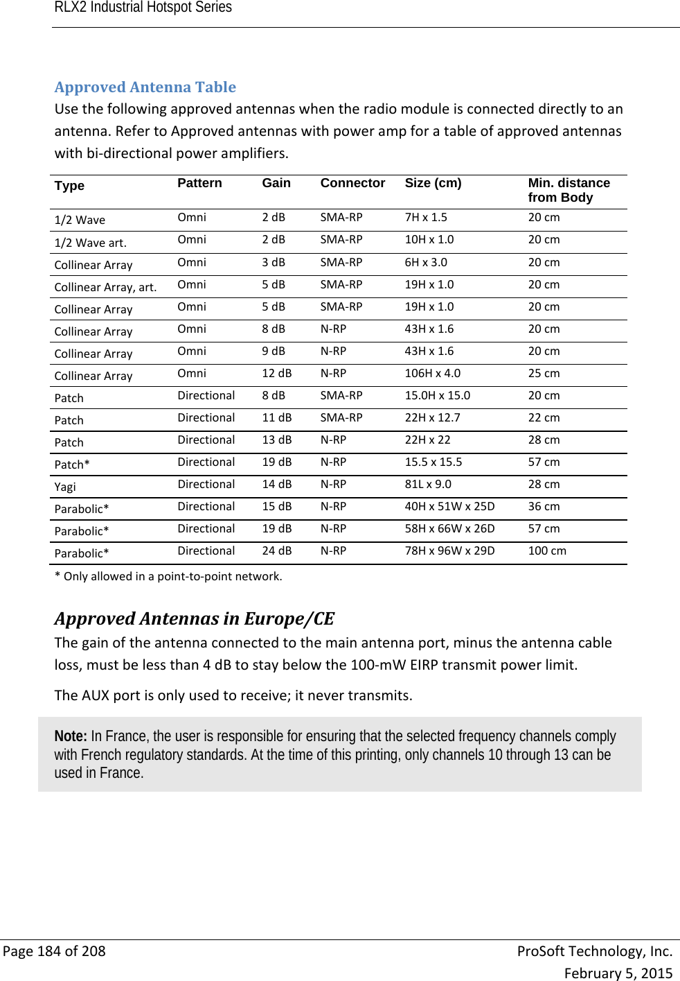 RLX2 Industrial Hotspot Series       Page184of208ProSoftTechnology,Inc.February5,2015ApprovedAntennaTableUsethefollowingapprovedantennaswhentheradiomoduleisconnecteddirectlytoanantenna.RefertoApprovedantennaswithpowerampforatableofapprovedantennaswithbi‐directionalpoweramplifiers.Type  Pattern Gain ConnectorSize (cm) Min. distance from Body 1/2WaveOmni2dBSMA‐RP7Hx1.520cm1/2Waveart.Omni2dBSMA‐RP10Hx1.020cmCollinearArrayOmni3dBSMA‐RP6Hx3.020cmCollinearArray,art.Omni5dBSMA‐RP19Hx1.020cmCollinearArrayOmni5dBSMA‐RP19Hx1.020cmCollinearArrayOmni8dBN‐RP43Hx1.620cmCollinearArrayOmni9dBN‐RP43Hx1.620cmCollinearArrayOmni12dBN‐RP106Hx4.025cmPatchDirectional8dBSMA‐RP15.0Hx15.020cmPatchDirectional11dBSMA‐RP22Hx12.722cmPatchDirectional13dBN‐RP22Hx2228cmPatch*Directional19dBN‐RP15.5x15.557cmYagiDirectional14dBN‐RP81Lx9.028cmParabolic*Directional15dBN‐RP40Hx51Wx25D36cmParabolic*Directional19dBN‐RP58Hx66Wx26D57cmParabolic*Directional24dBN‐RP78Hx96Wx29D100cm*Onlyallowedinapoint‐to‐pointnetwork. ApprovedAntennasinEurope/CEThegainoftheantennaconnectedtothemainantennaport,minustheantennacableloss,mustbelessthan4dBtostaybelowthe100‐mWEIRPtransmitpowerlimit.TheAUXportisonlyusedtoreceive;itnevertransmits.Note: In France, the user is responsible for ensuring that the selected frequency channels comply with French regulatory standards. At the time of this printing, only channels 10 through 13 can be used in France.  