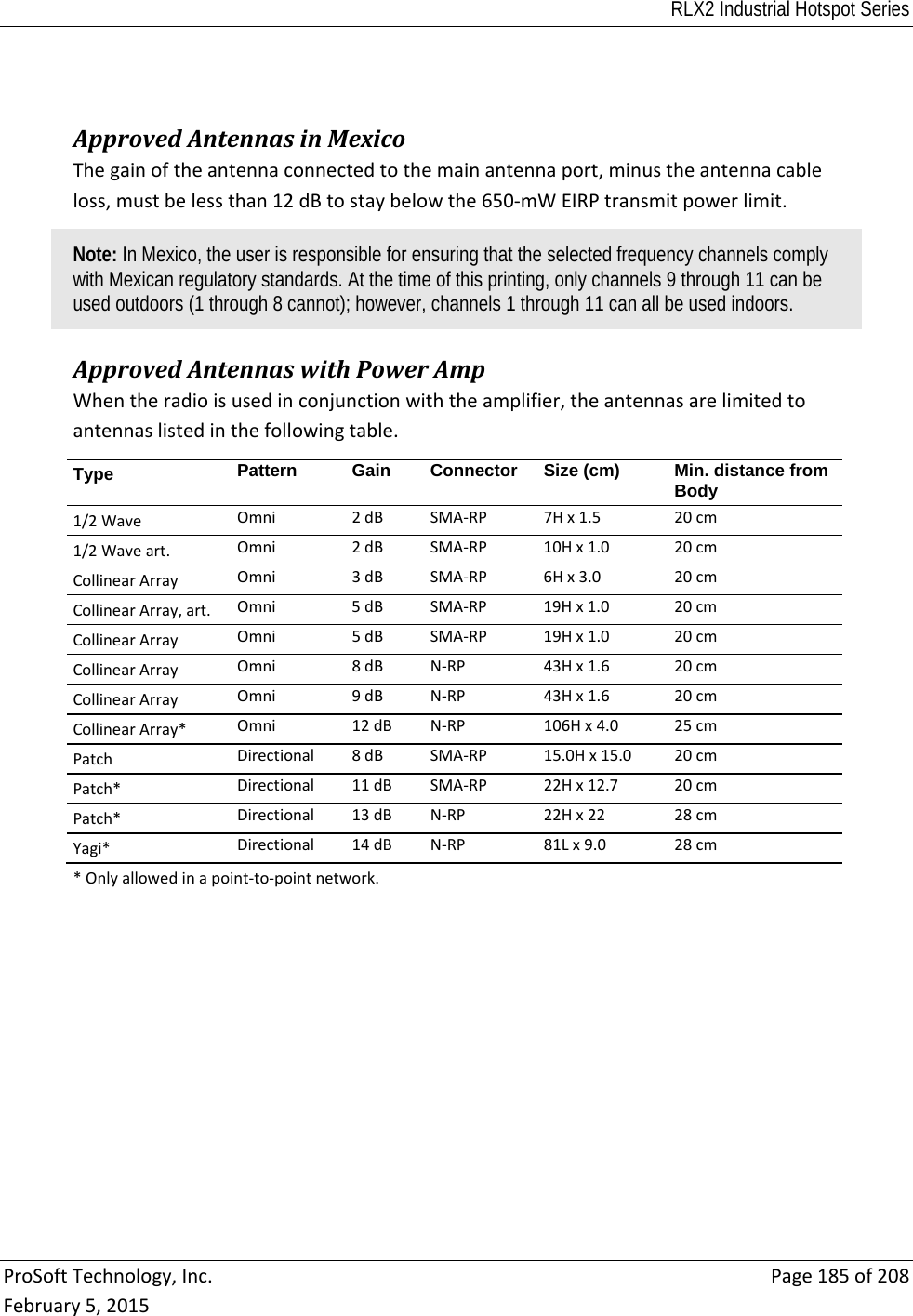 RLX2 Industrial Hotspot Series  ProSoftTechnology,Inc.Page185of208February5,2015ApprovedAntennasinMexicoThegainoftheantennaconnectedtothemainantennaport,minustheantennacableloss,mustbelessthan12dBtostaybelowthe650‐mWEIRPtransmitpowerlimit.Note: In Mexico, the user is responsible for ensuring that the selected frequency channels comply with Mexican regulatory standards. At the time of this printing, only channels 9 through 11 can be used outdoors (1 through 8 cannot); however, channels 1 through 11 can all be used indoors.  ApprovedAntennaswithPowerAmpWhentheradioisusedinconjunctionwiththeamplifier,theantennasarelimitedtoantennaslistedinthefollowingtable.Type  Pattern Gain ConnectorSize (cm) Min. distance from Body 1/2WaveOmni2dBSMA‐RP7Hx1.520cm1/2Waveart.Omni2dBSMA‐RP10Hx1.020cmCollinearArrayOmni3dBSMA‐RP6Hx3.020cmCollinearArray,art.Omni5dBSMA‐RP19Hx1.020cmCollinearArrayOmni5dBSMA‐RP19Hx1.020cmCollinearArrayOmni8dBN‐RP43Hx1.620cmCollinearArrayOmni9dBN‐RP43Hx1.620cmCollinearArray*Omni12dBN‐RP106Hx4.025cmPatchDirectional8dBSMA‐RP15.0Hx15.020cmPatch*Directional11dBSMA‐RP22Hx12.720cmPatch*Directional13dBN‐RP22Hx2228cmYagi*Directional14dBN‐RP81Lx9.028cm*Onlyallowedinapoint‐to‐pointnetwork. 