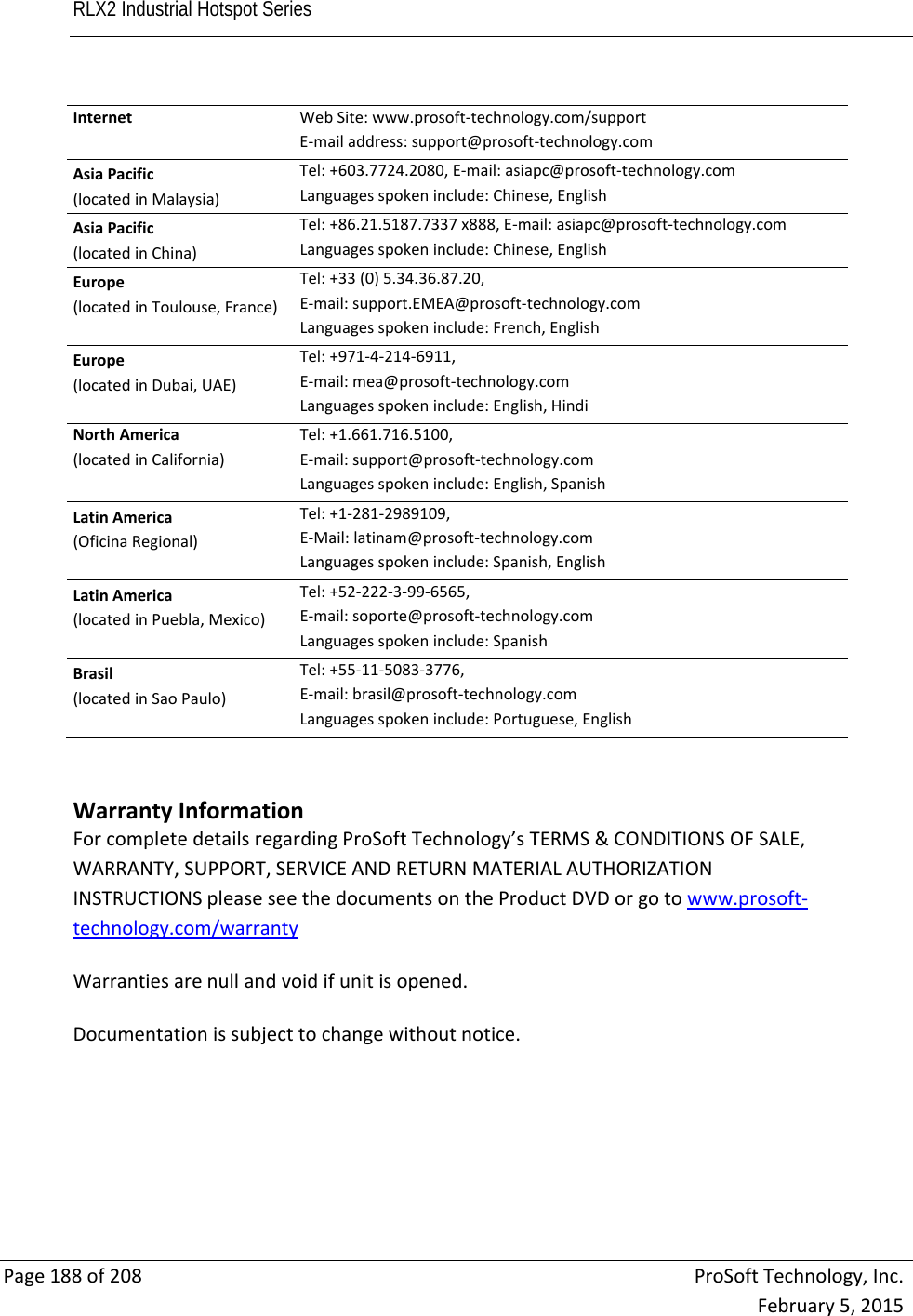 RLX2 Industrial Hotspot Series       Page188of208ProSoftTechnology,Inc.February5,2015 InternetWebSite:www.prosoft‐technology.com/supportE‐mailaddress:support@prosoft‐technology.comAsiaPacific(locatedinMalaysia)Tel:+603.7724.2080,E‐mail:asiapc@prosoft‐technology.comLanguagesspokeninclude:Chinese,EnglishAsiaPacific(locatedinChina)Tel:+86.21.5187.7337x888,E‐mail:asiapc@prosoft‐technology.comLanguagesspokeninclude:Chinese,EnglishEurope(locatedinToulouse,France)Tel:+33(0)5.34.36.87.20,E‐mail:support.EMEA@prosoft‐technology.comLanguagesspokeninclude:French,EnglishEurope(locatedinDubai,UAE)Tel:+971‐4‐214‐6911,E‐mail:mea@prosoft‐technology.comLanguagesspokeninclude:English,HindiNorthAmerica(locatedinCalifornia)Tel:+1.661.716.5100,E‐mail:support@prosoft‐technology.comLanguagesspokeninclude:English,SpanishLatinAmerica(OficinaRegional)Tel:+1‐281‐2989109,E‐Mail:latinam@prosoft‐technology.comLanguagesspokeninclude:Spanish,EnglishLatinAmerica(locatedinPuebla,Mexico)Tel:+52‐222‐3‐99‐6565,E‐mail:soporte@prosoft‐technology.comLanguagesspokeninclude:SpanishBrasil(locatedinSaoPaulo)Tel:+55‐11‐5083‐3776,E‐mail:brasil@prosoft‐technology.comLanguagesspokeninclude:Portuguese,English   WarrantyInformationForcompletedetailsregardingProSoftTechnology’sTERMS&amp;CONDITIONSOFSALE,WARRANTY,SUPPORT,SERVICEANDRETURNMATERIALAUTHORIZATIONINSTRUCTIONSpleaseseethedocumentsontheProductDVDorgotowww.prosoft‐technology.com/warrantyWarrantiesarenullandvoidifunitisopened.Documentationissubjecttochangewithoutnotice.