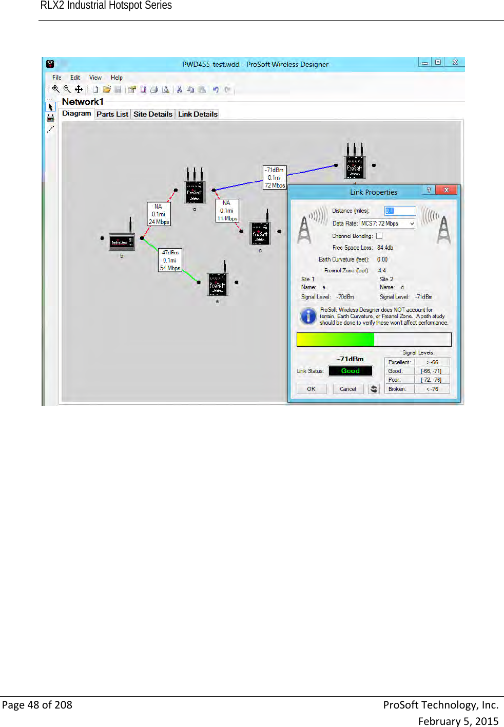 RLX2 Industrial Hotspot Series       Page48of208ProSoftTechnology,Inc.February5,2015