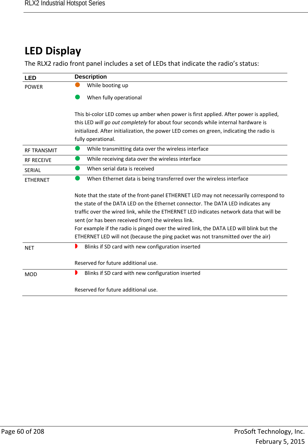 RLX2 Industrial Hotspot Series       Page60of208ProSoftTechnology,Inc.February5,2015 LEDDisplayTheRLX2radiofrontpanelincludesasetofLEDsthatindicatetheradio’sstatus:LED  Description POWERWhilebootingupWhenfullyoperationalThisbi‐colorLEDcomesupamberwhenpowerisfirstapplied.Afterpowerisapplied,thisLEDwillgooutcompletelyforaboutfoursecondswhileinternalhardwareisinitialized.Afterinitialization,thepowerLEDcomesongreen,indicatingtheradioisfullyoperational.RFTRANSMITWhiletransmittingdataoverthewirelessinterfaceRFRECEIVEWhilereceivingdataoverthewirelessinterfaceSERIALWhenserialdataisreceivedETHERNETWhenEthernetdataisbeingtransferredoverthewirelessinterfaceNotethatthestateofthefront‐panelETHERNETLEDmaynotnecessarilycorrespondtothestateoftheDATALEDontheEthernetconnector.TheDATALEDindicatesanytrafficoverthewiredlink,whiletheETHERNETLEDindicatesnetworkdatathatwillbesent(orhasbeenreceivedfrom)thewirelesslink.Forexampleiftheradioispingedoverthewiredlink,theDATALEDwillblinkbuttheETHERNETLEDwillnot(becausethepingpacketwasnottransmittedovertheair)NETBlinksifSDcardwithnewconfigurationinsertedReservedforfutureadditionaluse.MODBlinksifSDcardwithnewconfigurationinsertedReservedforfutureadditionaluse.